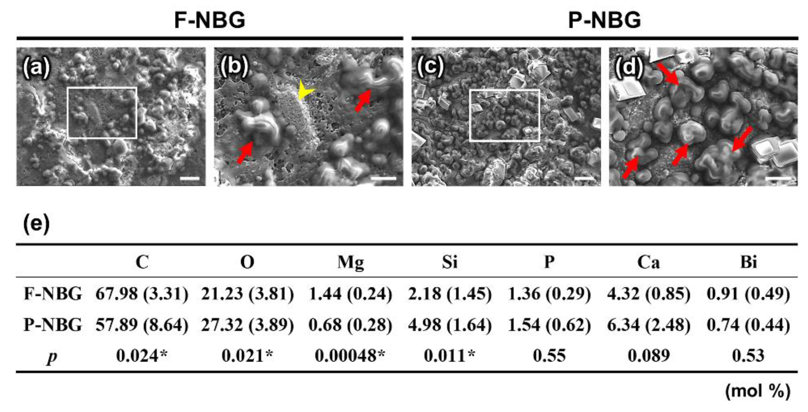 Applsci 11 08969 g003 Applsci 11 08969 g003