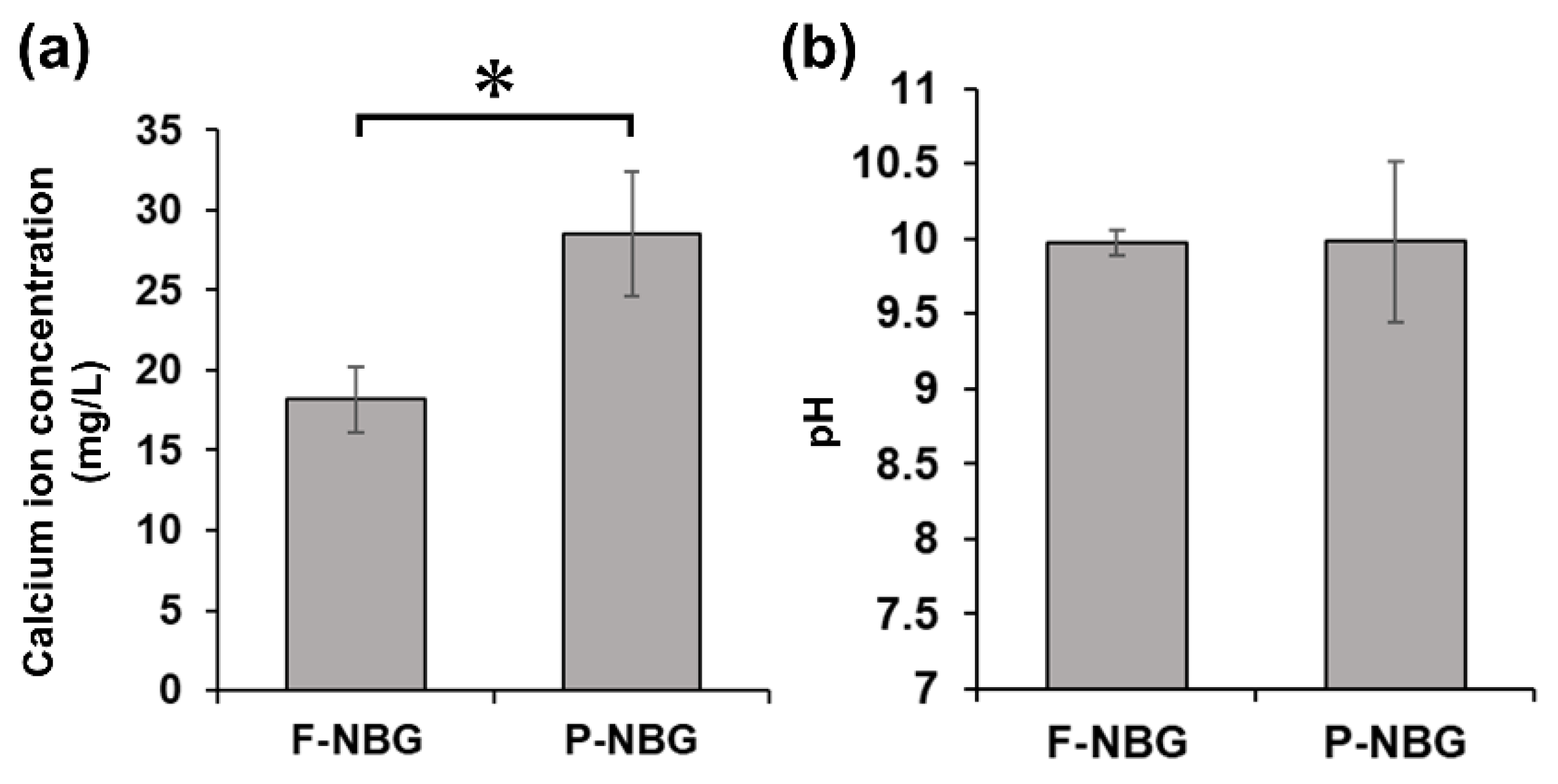 Applsci 11 08969 g004 Applsci 11 08969 g004