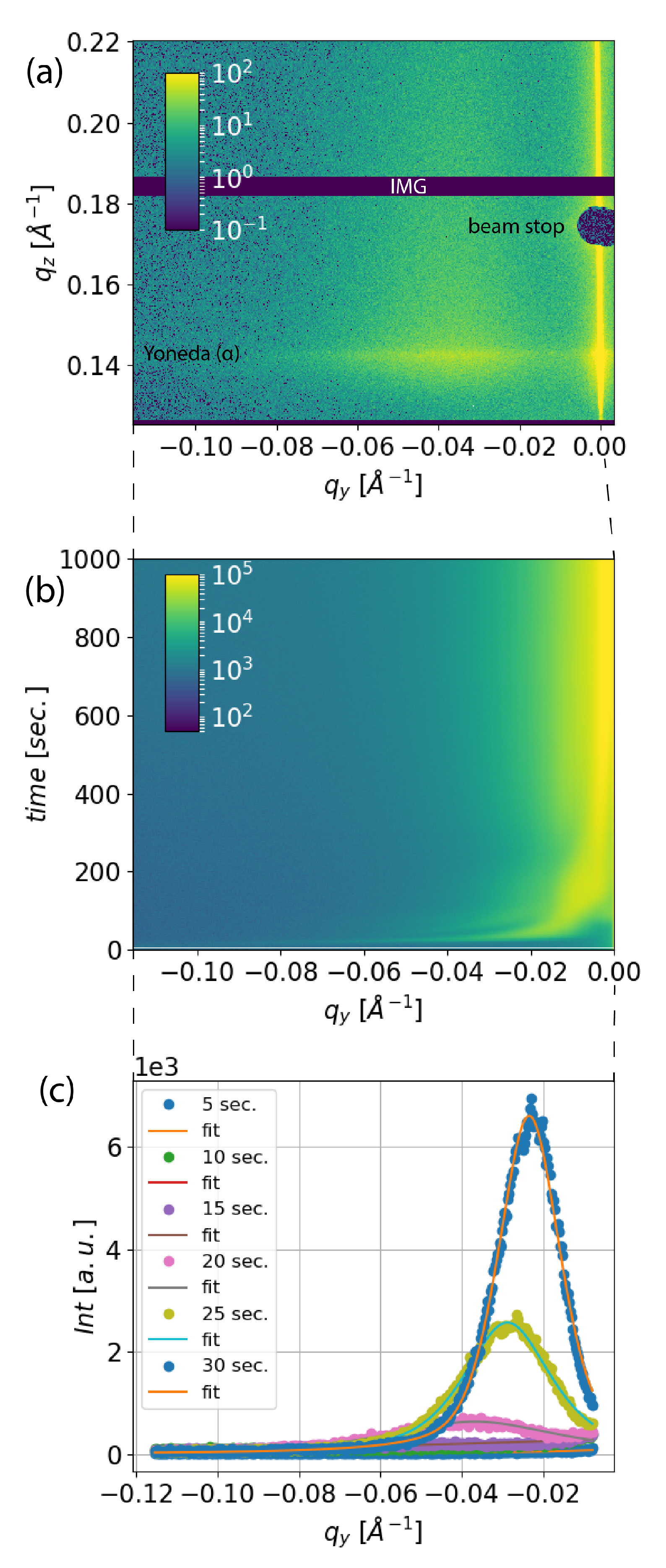 Applsci 11 08970 g002 550
