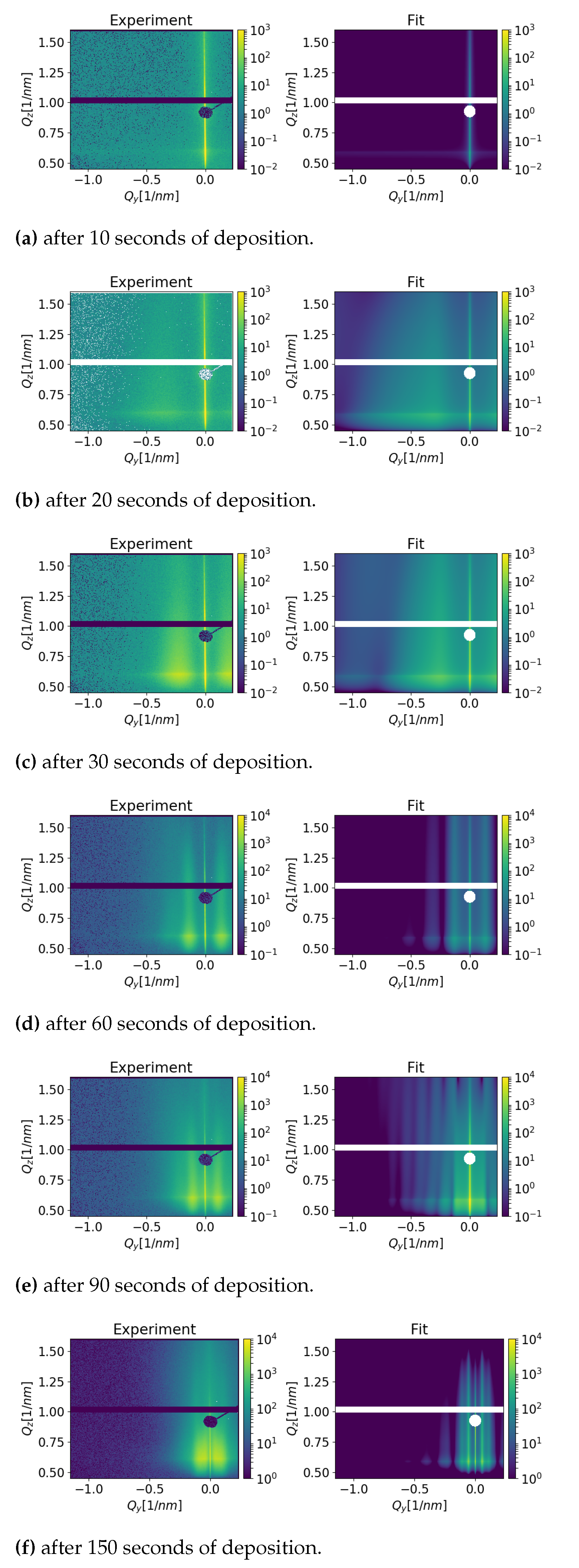 Applsci 11 08970 g007 550