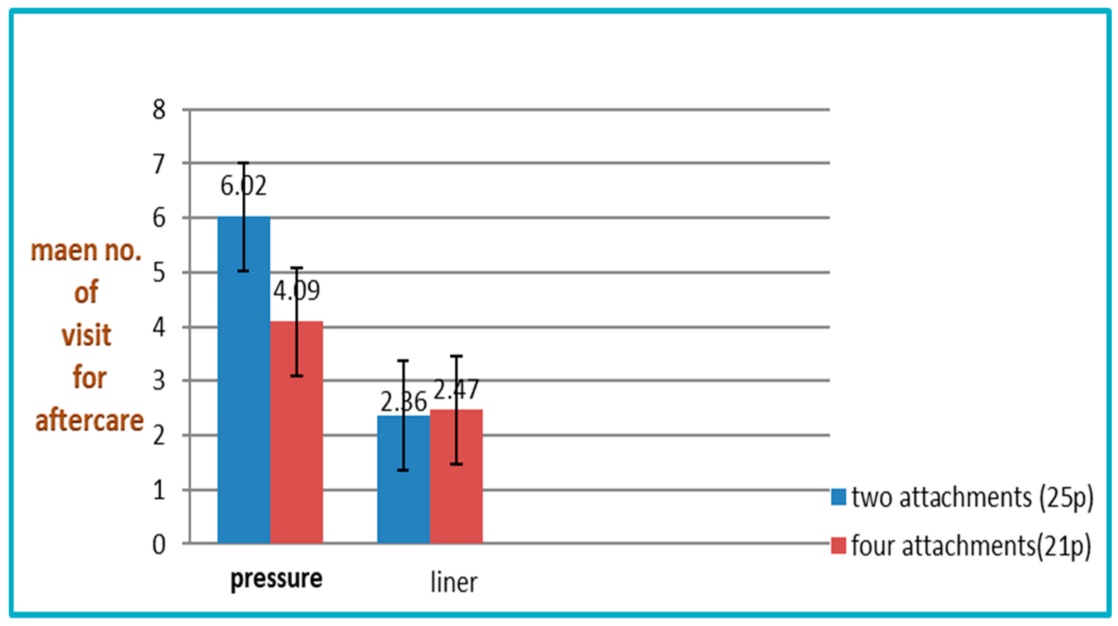 Applsci 11 08974 g001 550