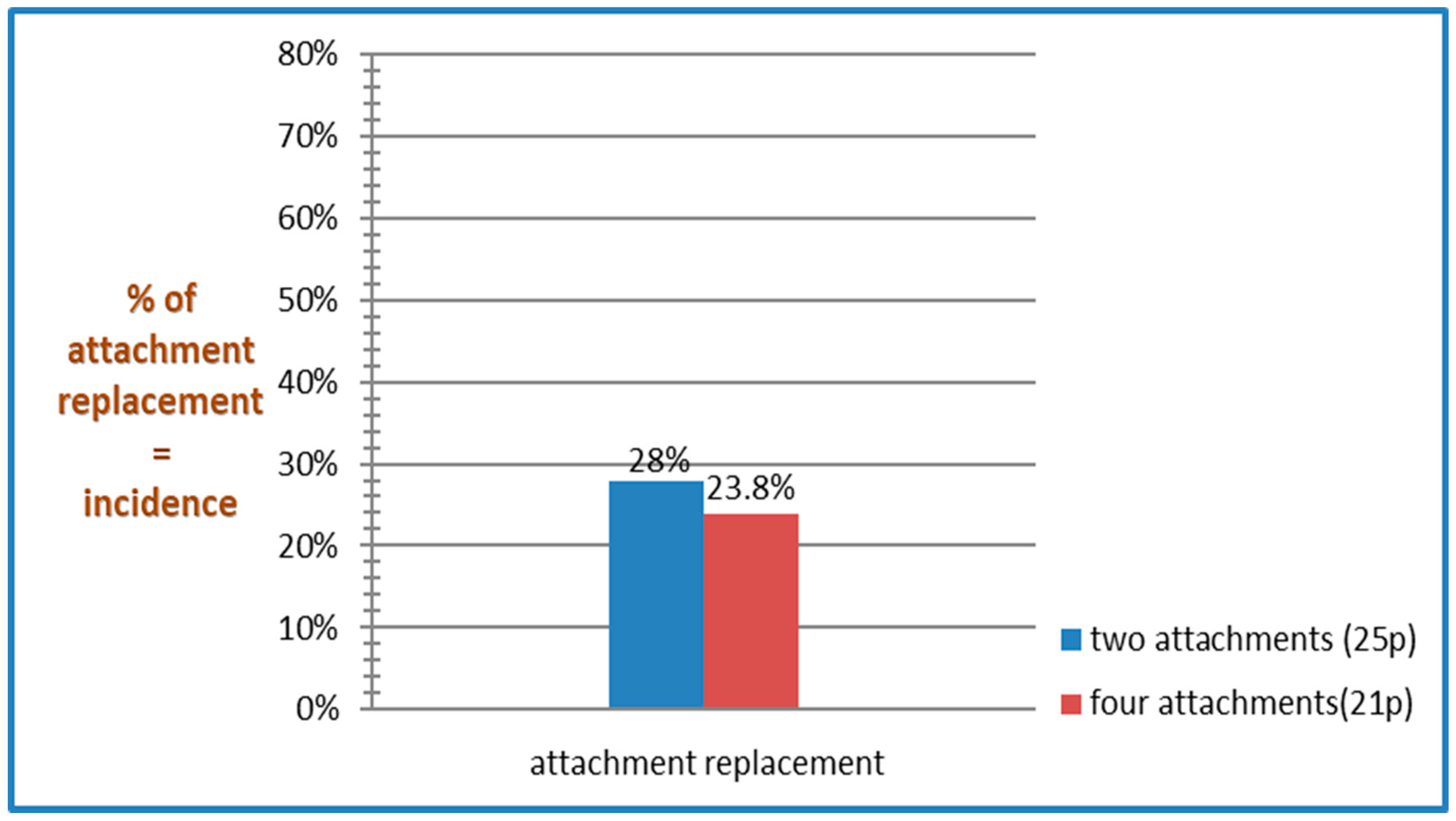 Applsci 11 08974 g002 550