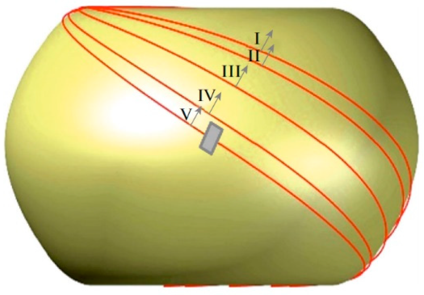 Applsci 11 08975 g005 Applsci 11 08975 g005
