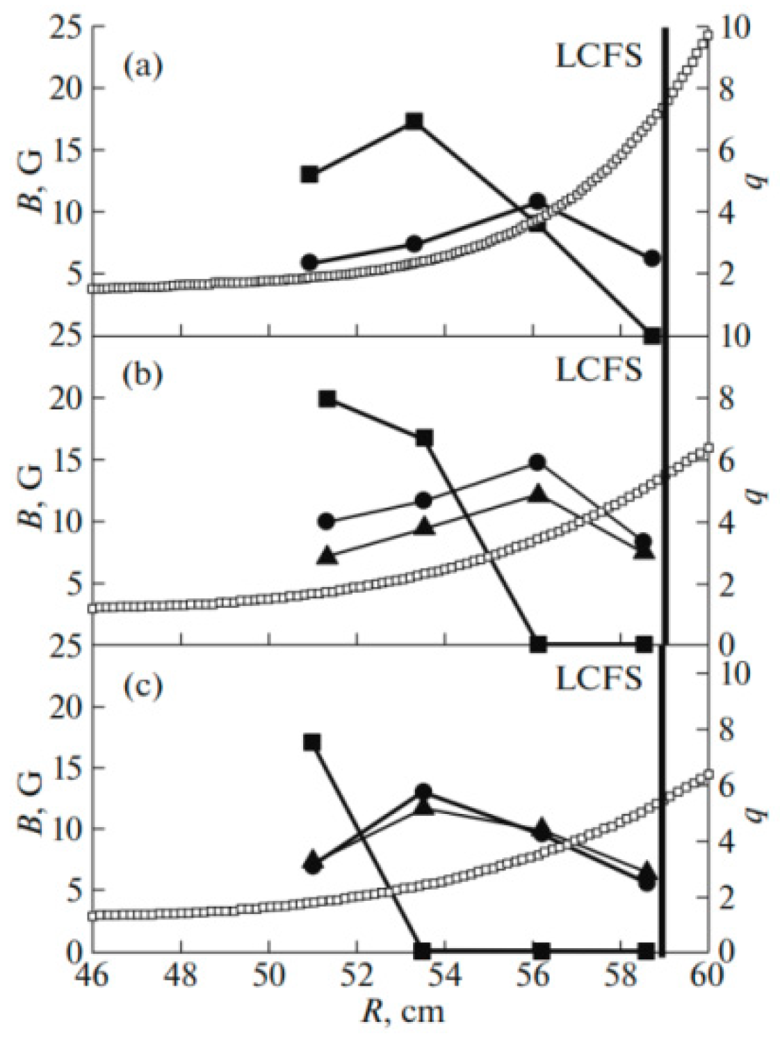 Applsci 11 08975 g006 Applsci 11 08975 g006