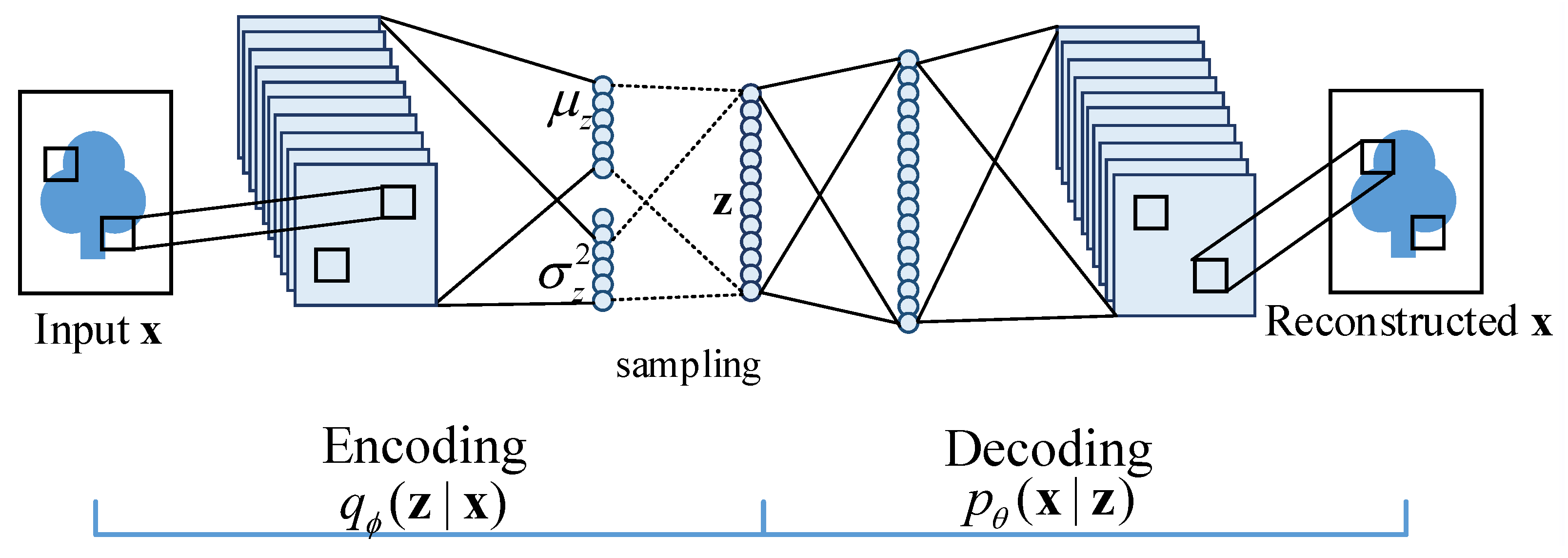 Applsci 11 08976 g002