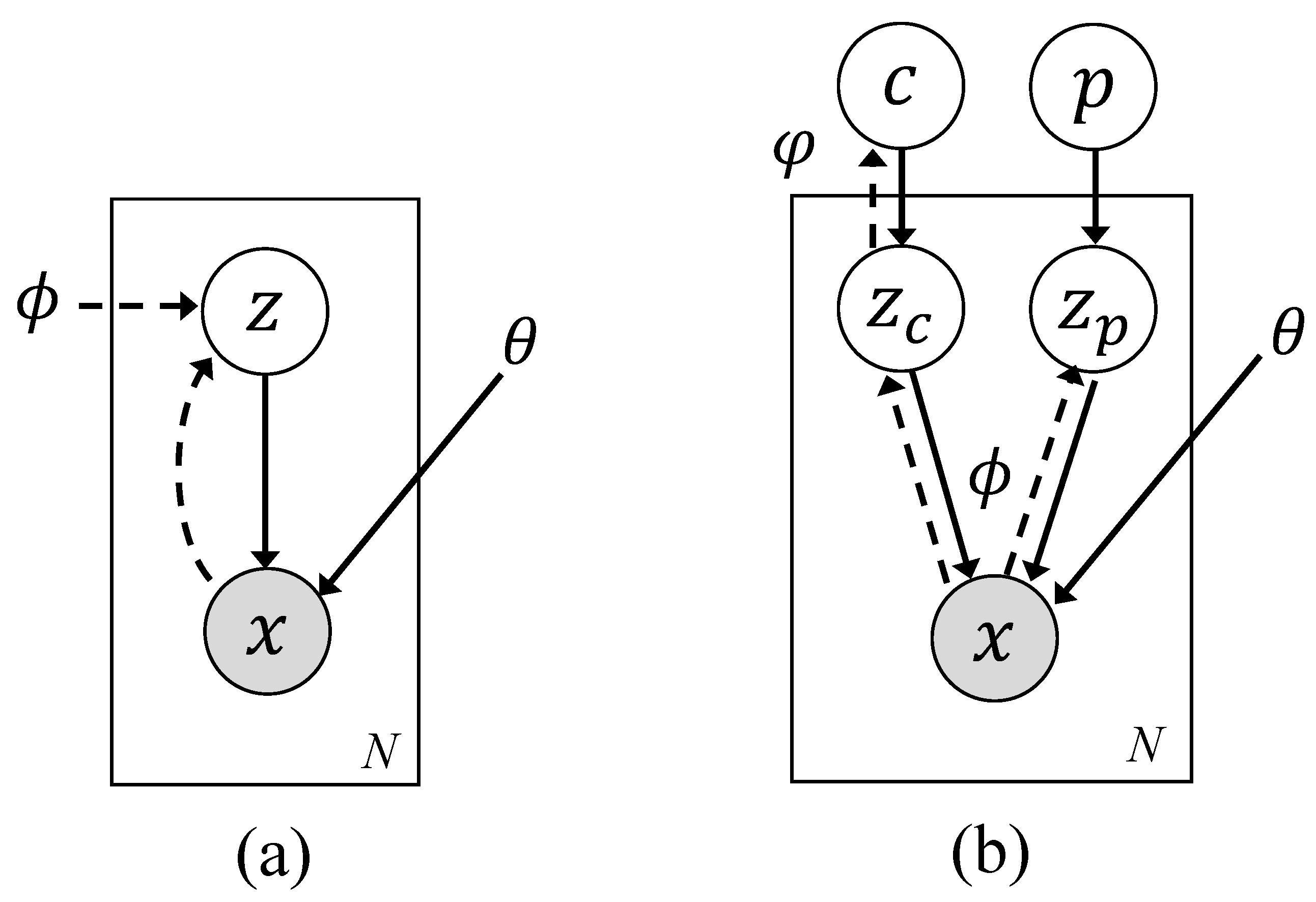 Applsci 11 08976 g003