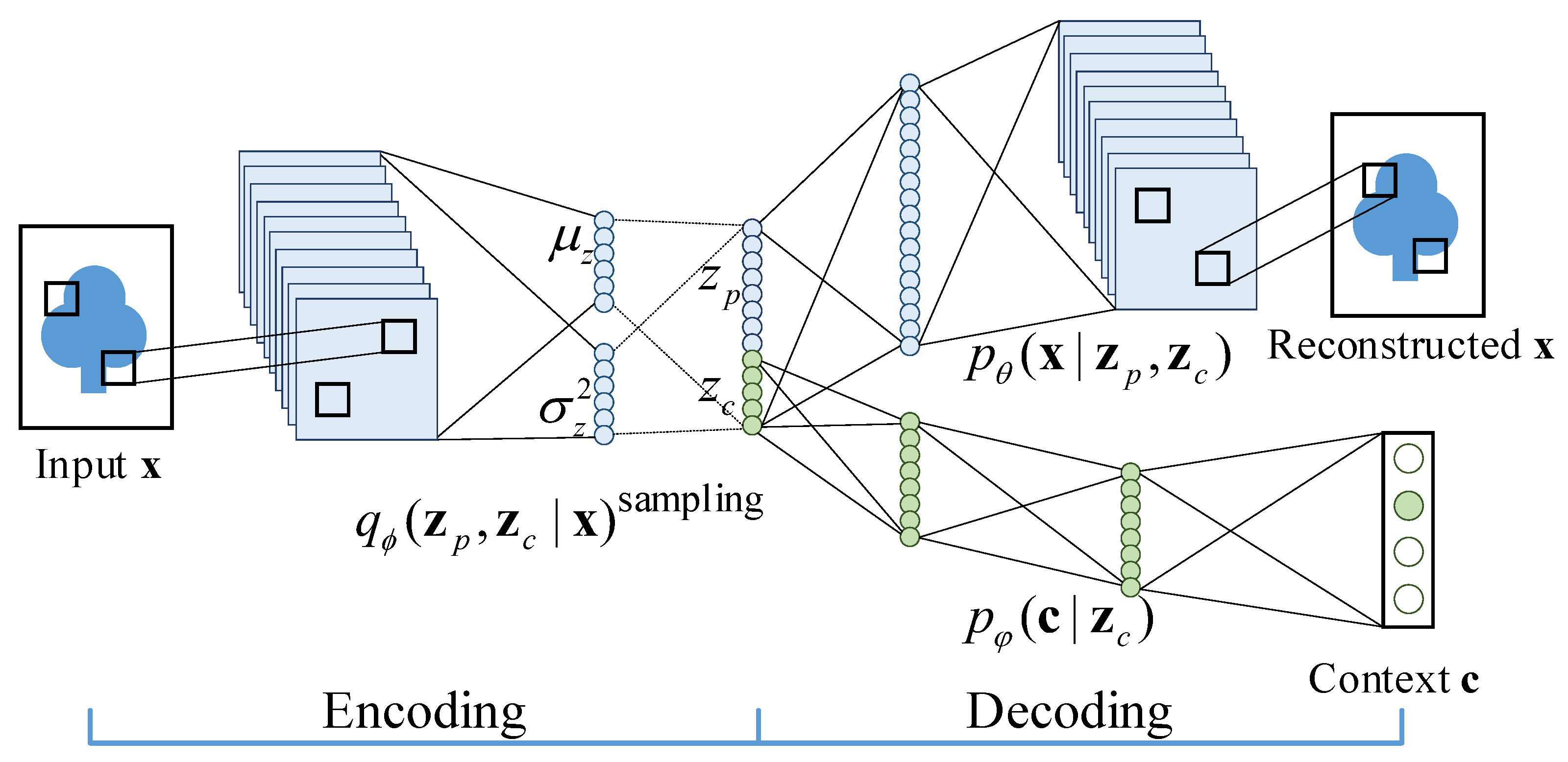 Applsci 11 08976 g004