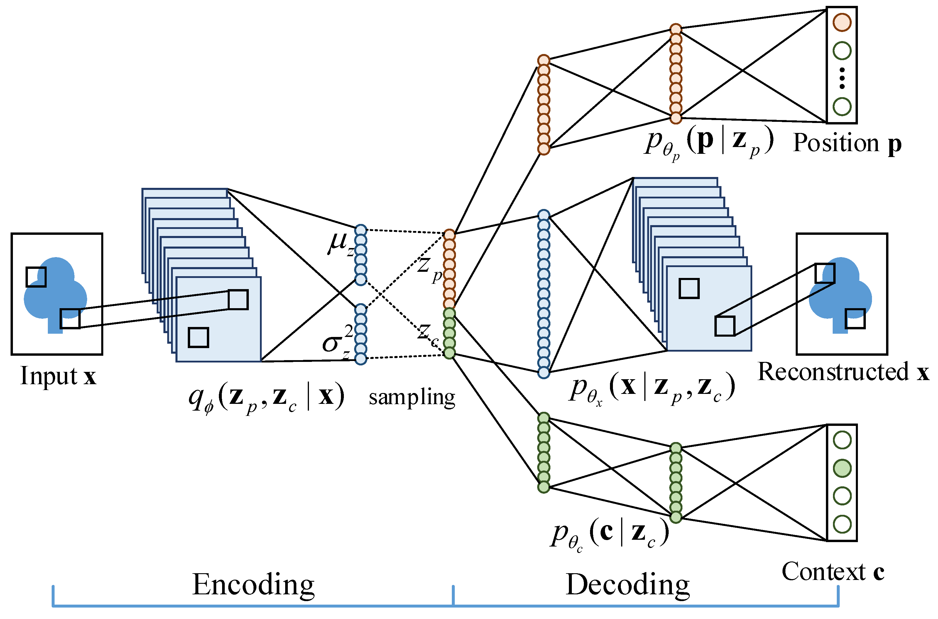Applsci 11 08976 g005