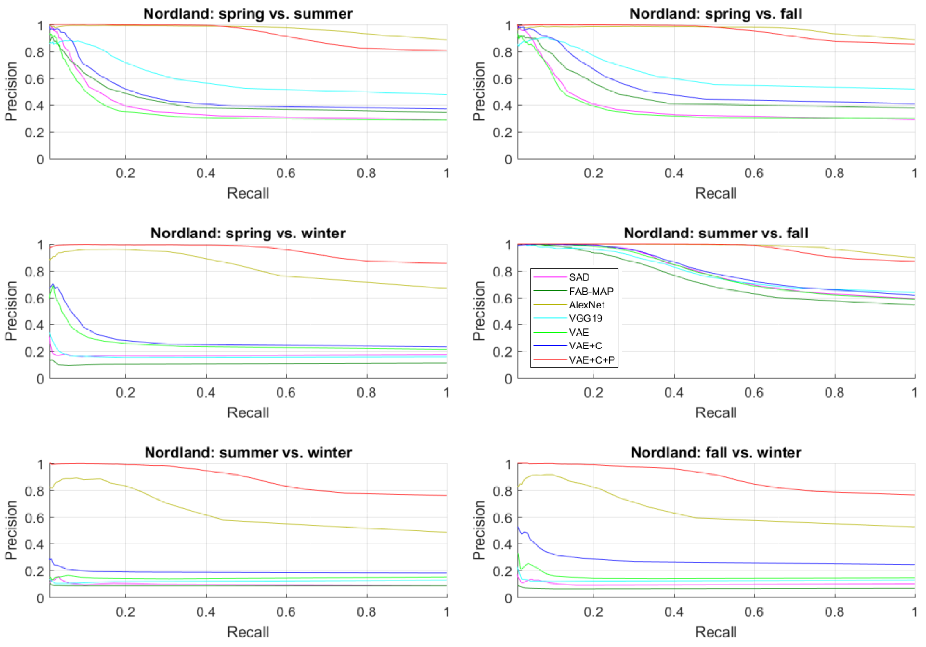 Applsci 11 08976 g010