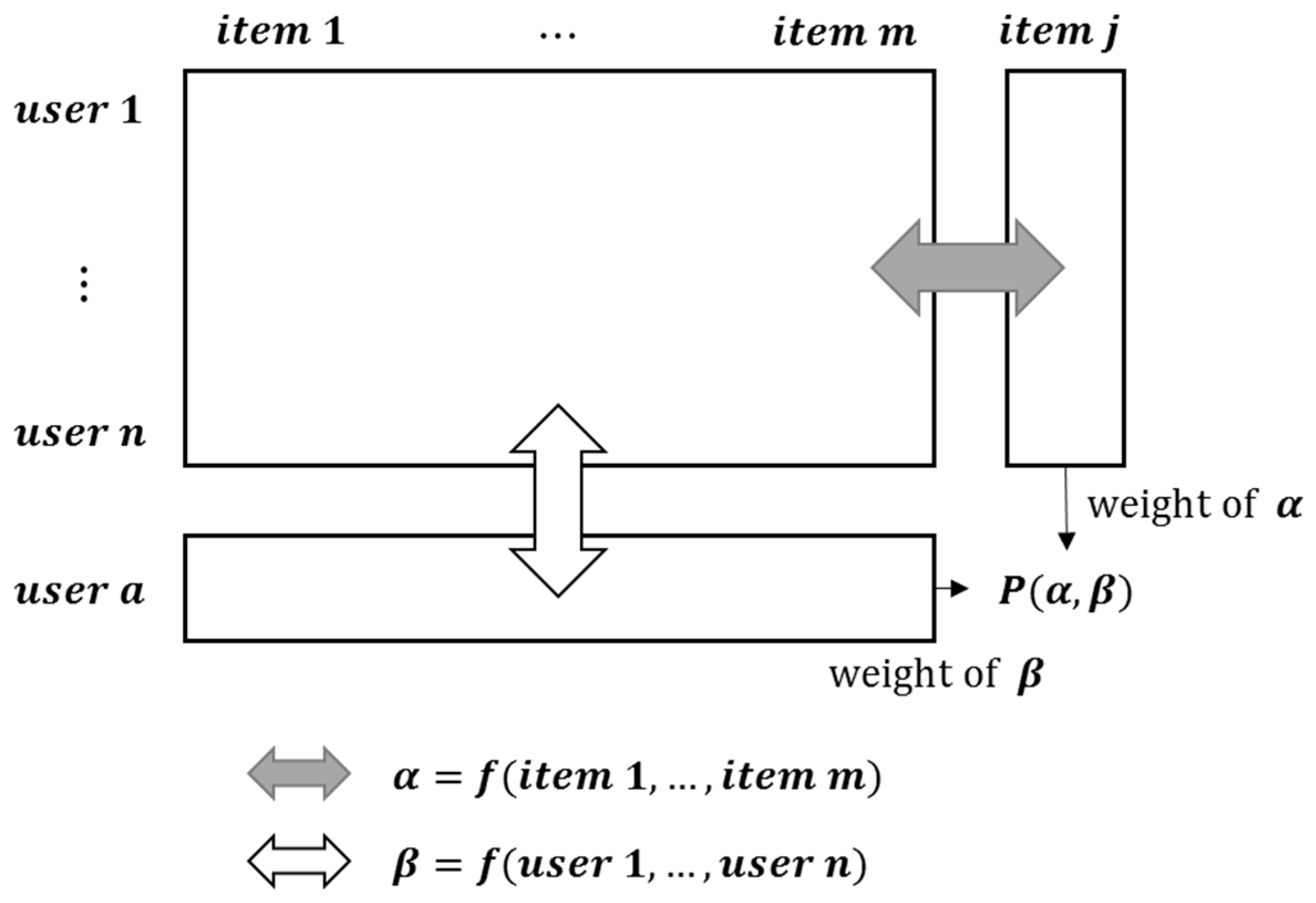 Applsci 11 08977 g002