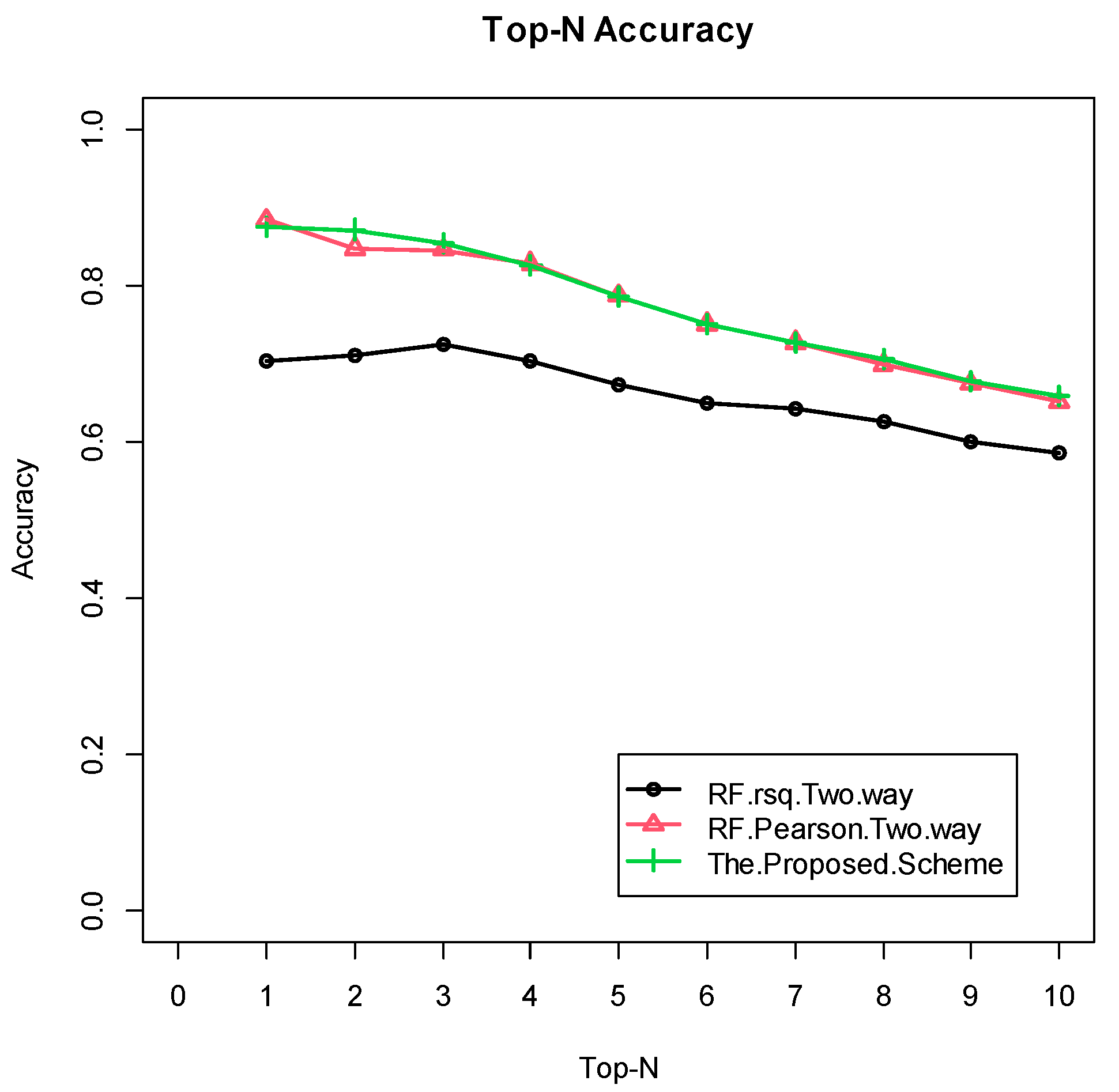 Applsci 11 08977 g005