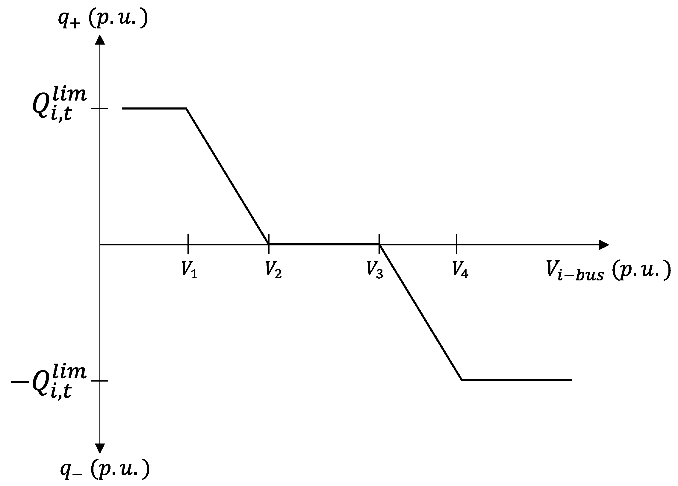 Applsci 11 08979 g002 550