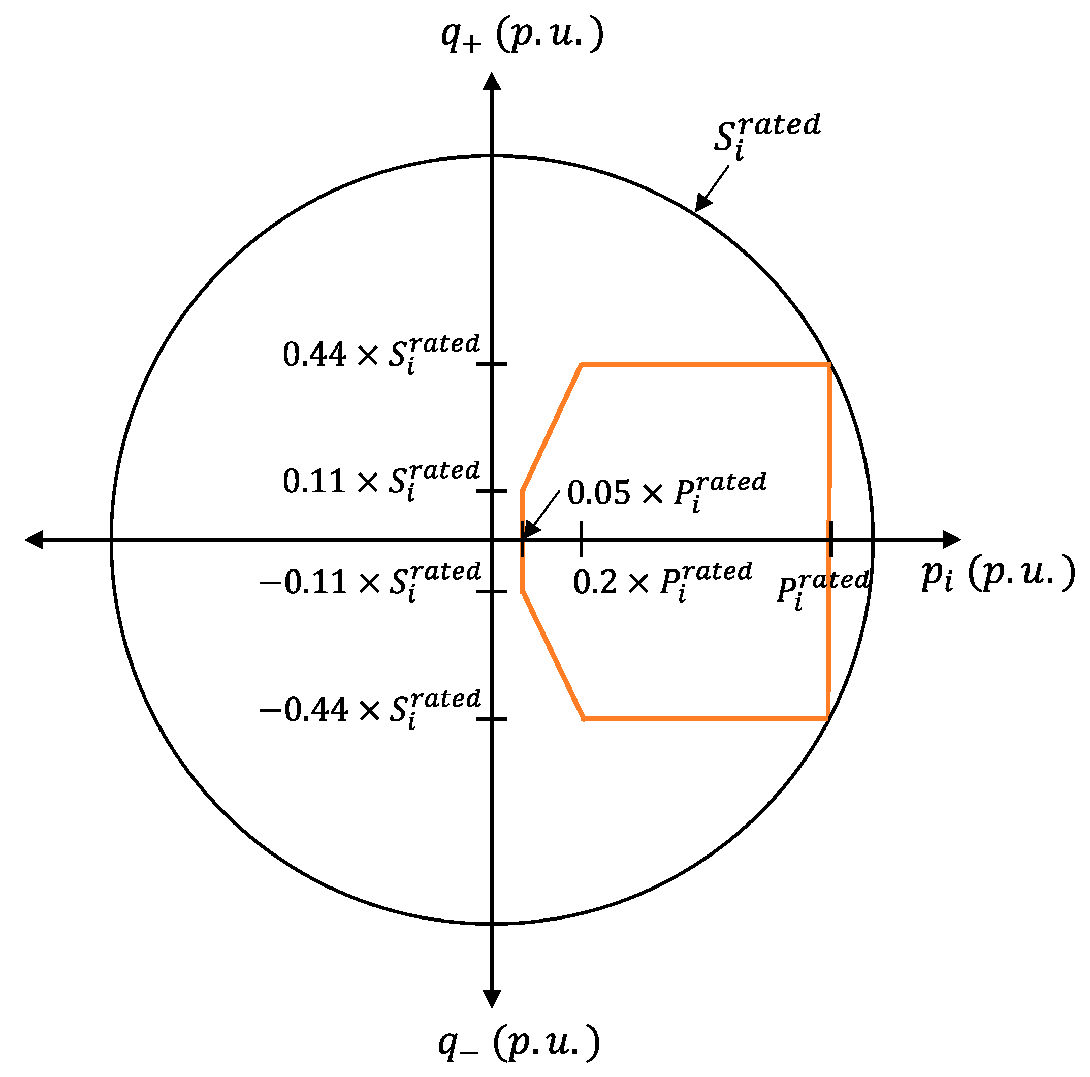 Applsci 11 08979 g003 550