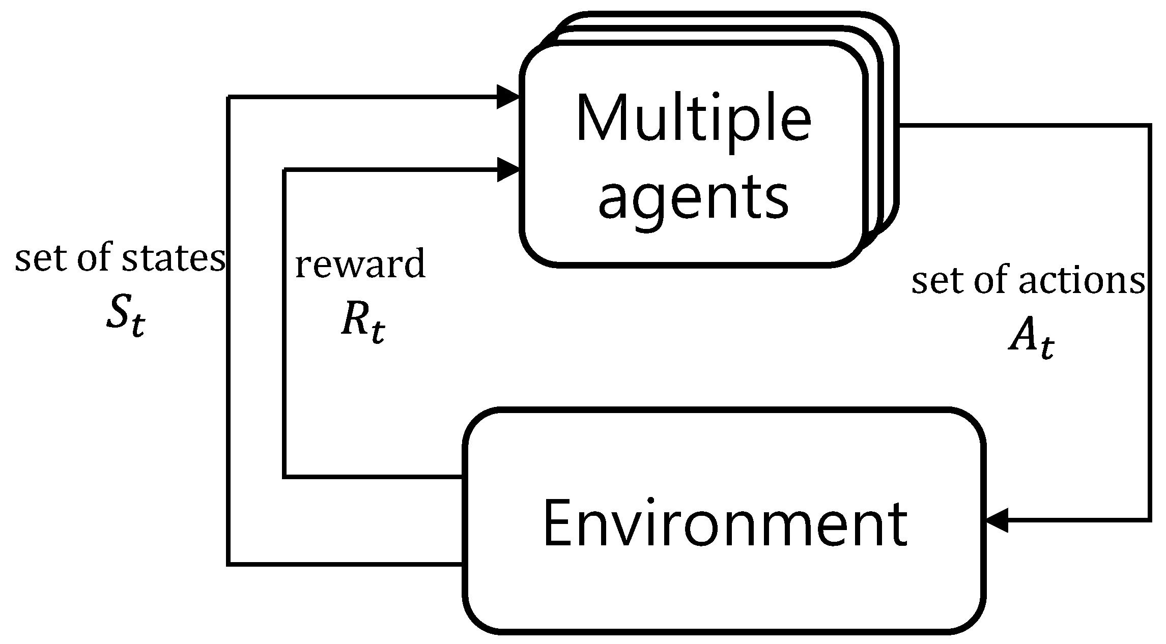 Applsci 11 08979 g004 550