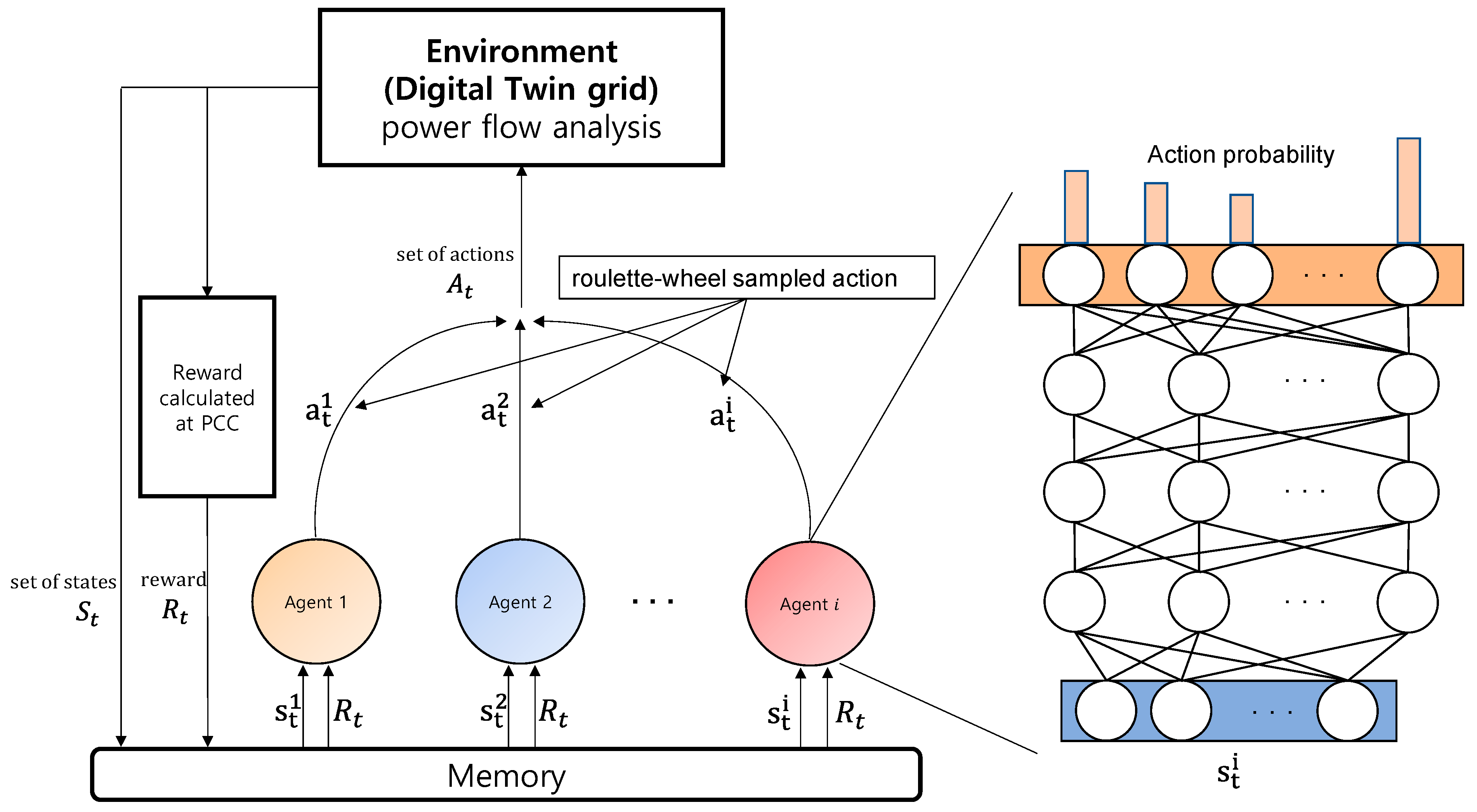 Applsci 11 08979 g005 550