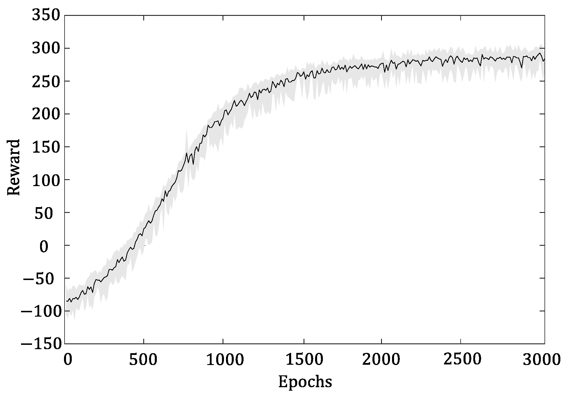 Applsci 11 08979 g009 550