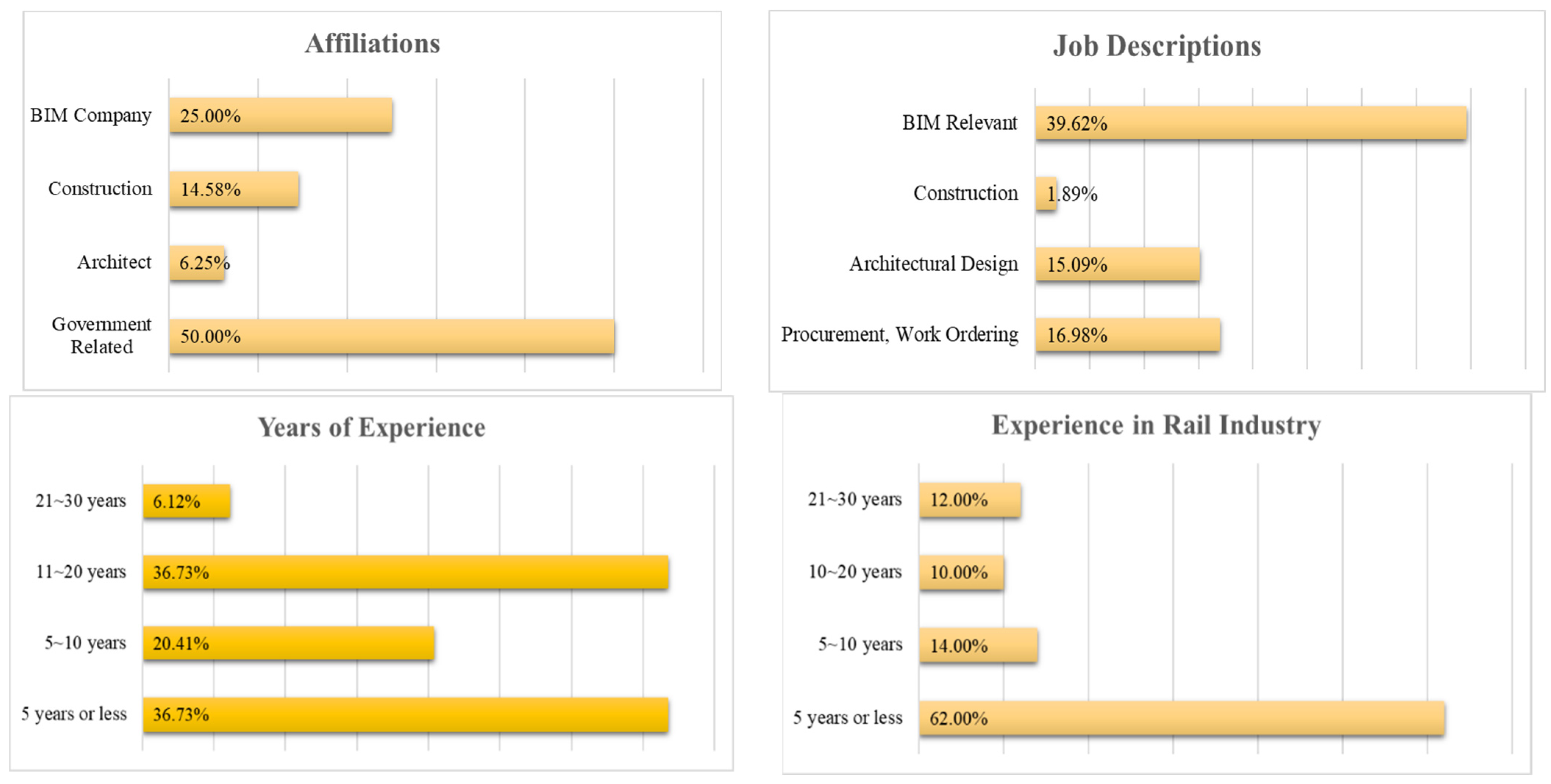 Applsci 11 08983 g001 550