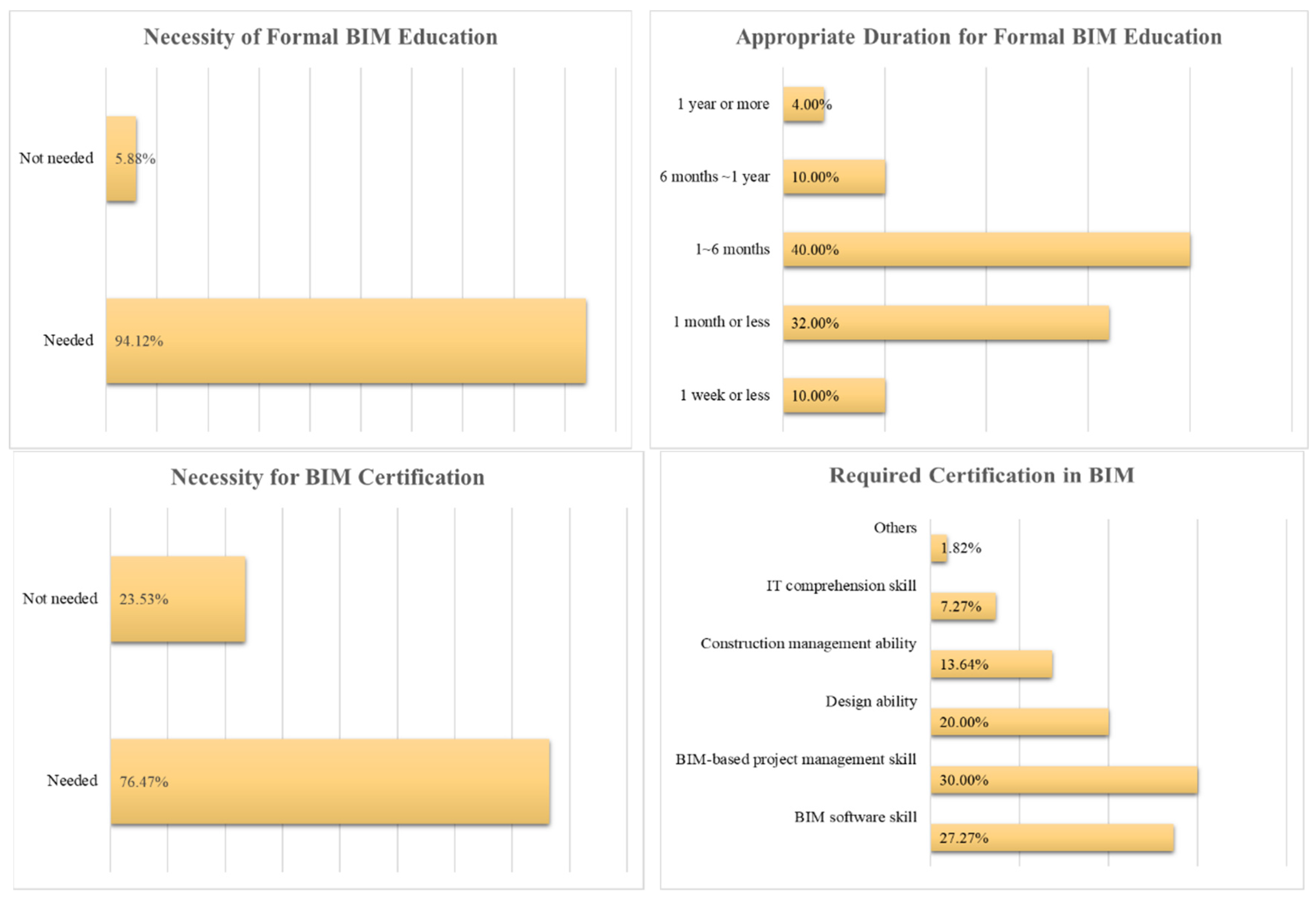 Applsci 11 08983 g002 550