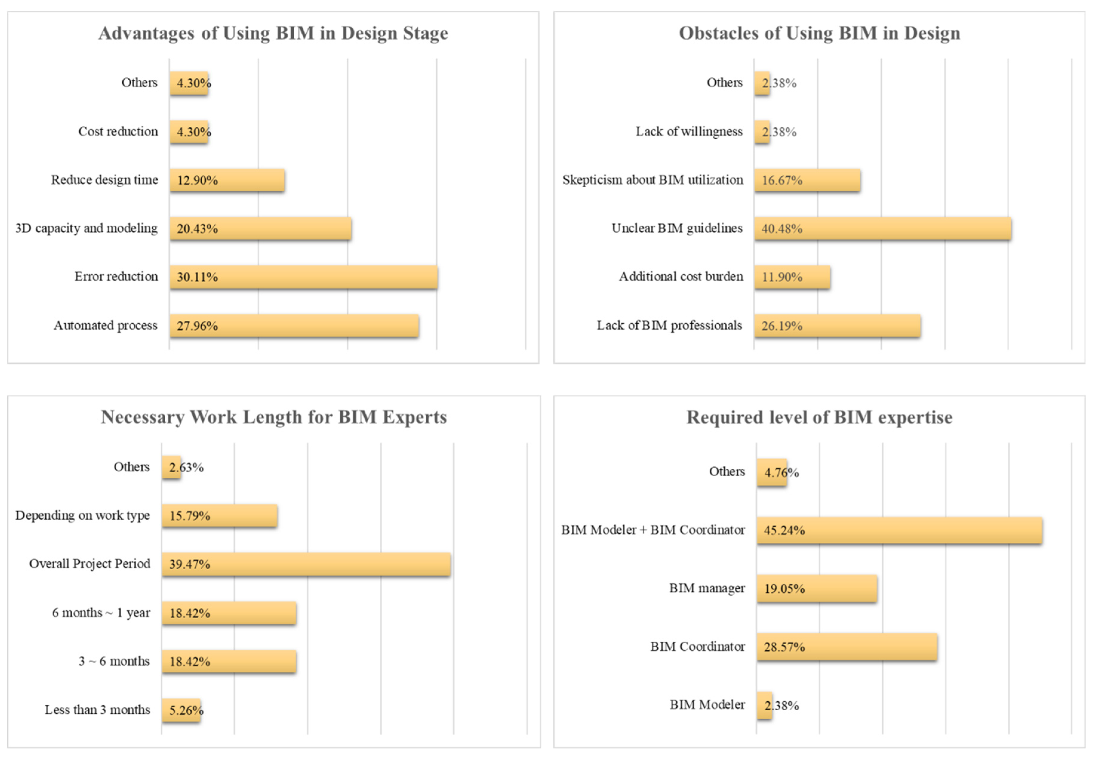 Applsci 11 08983 g004 550