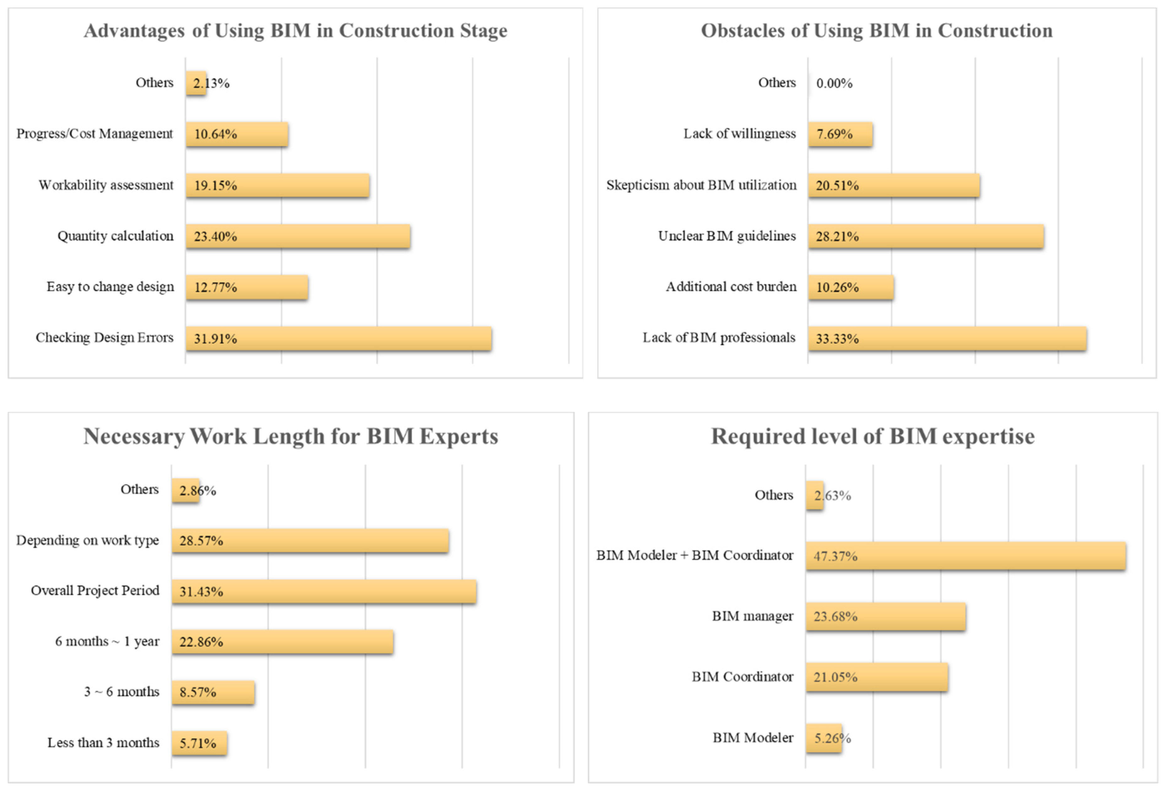 Applsci 11 08983 g005 550