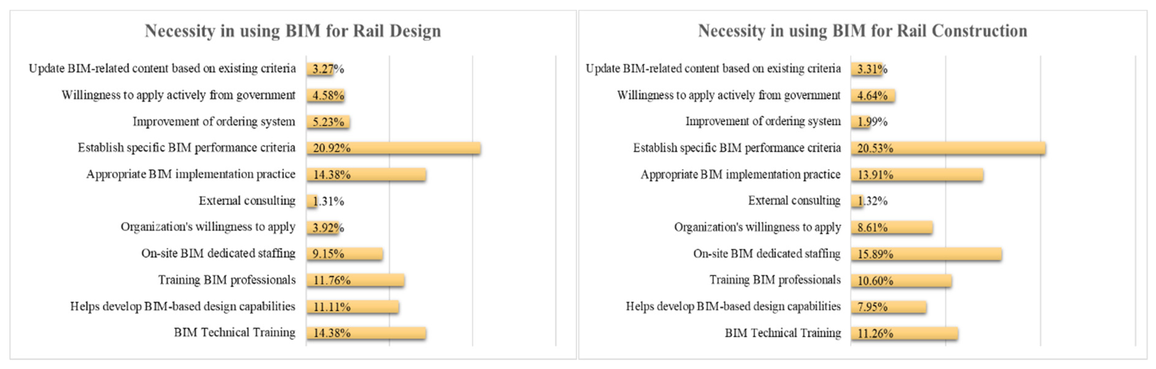 Applsci 11 08983 g006 550