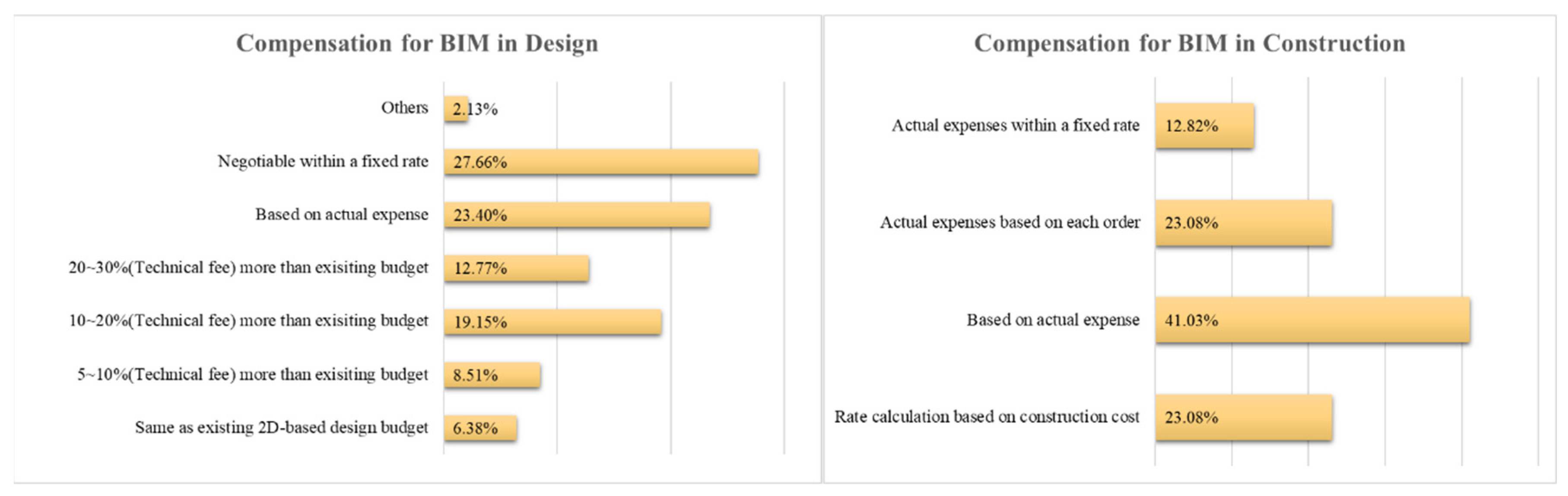 Applsci 11 08983 g007 550
