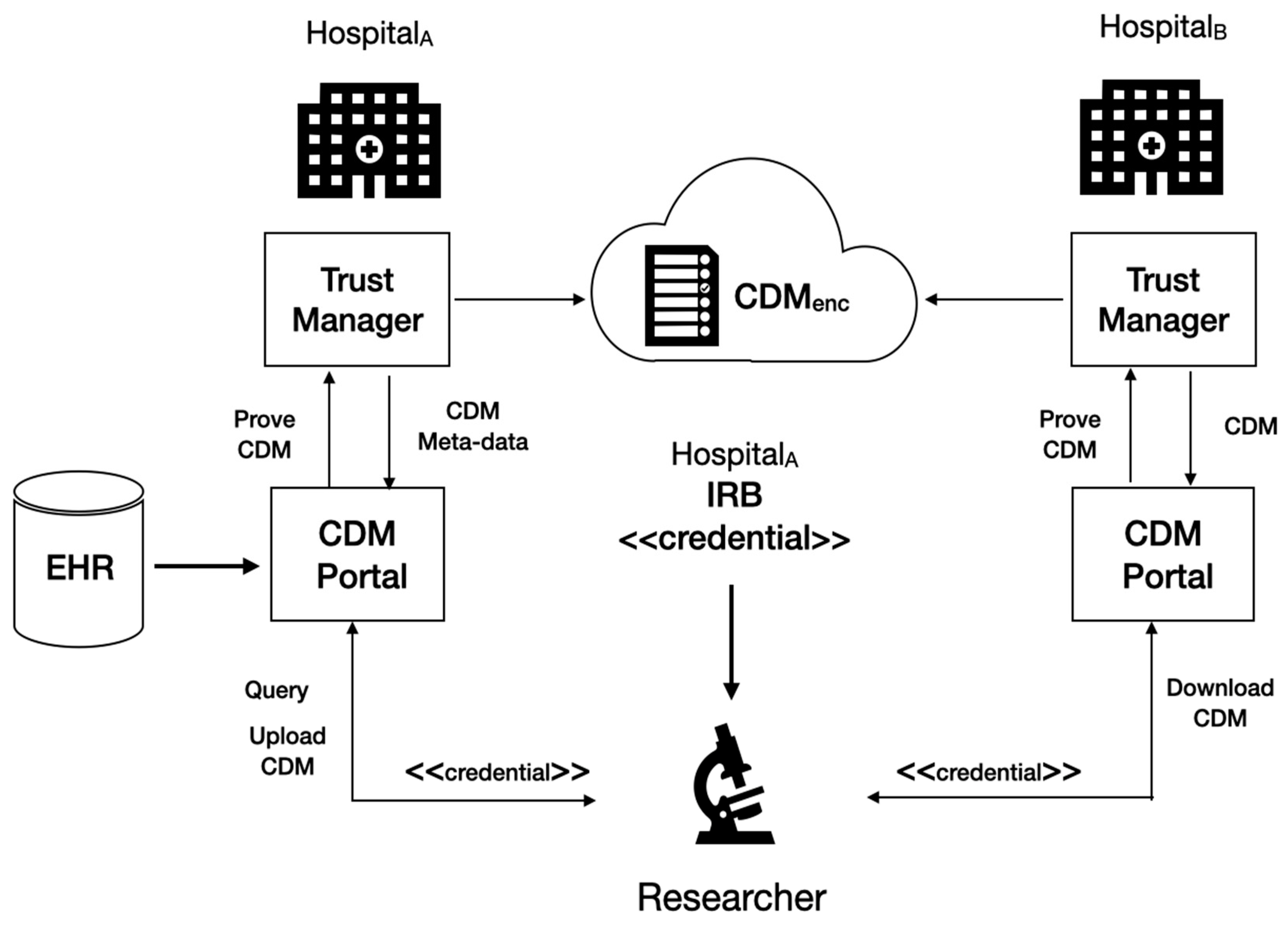 Applsci 11 08984 g004