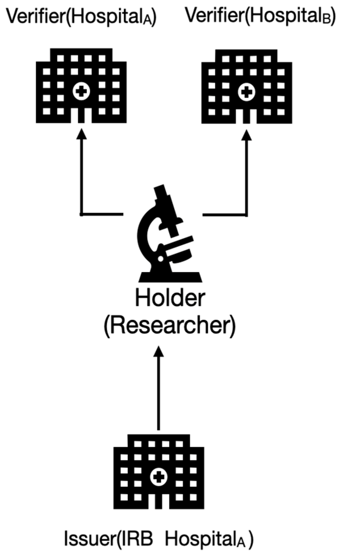 Applsci 11 08984 g005