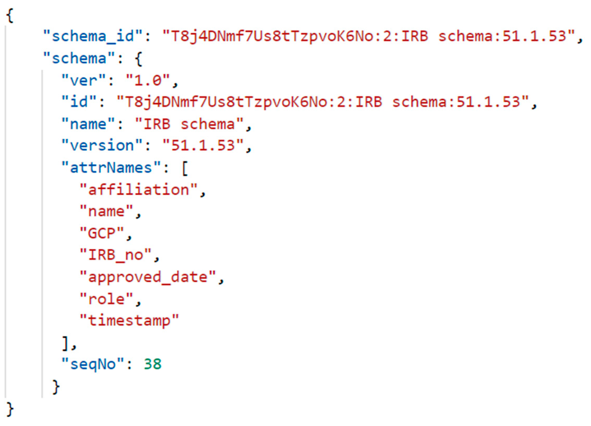 Applsci 11 08984 g007