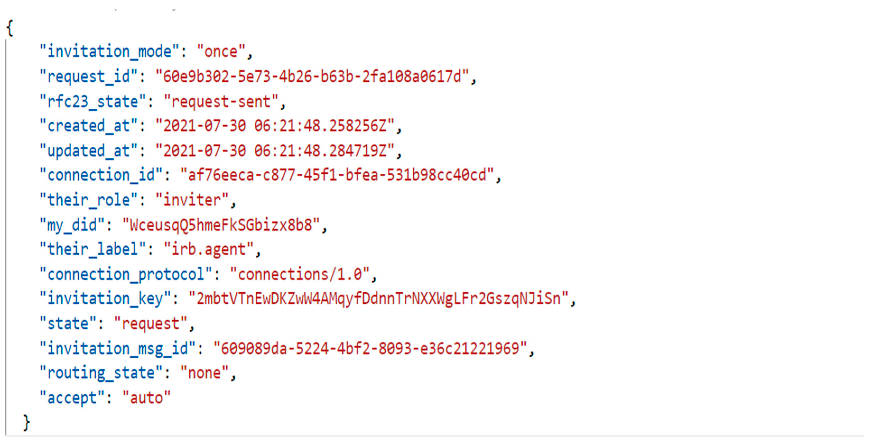 Applsci 11 08984 g011