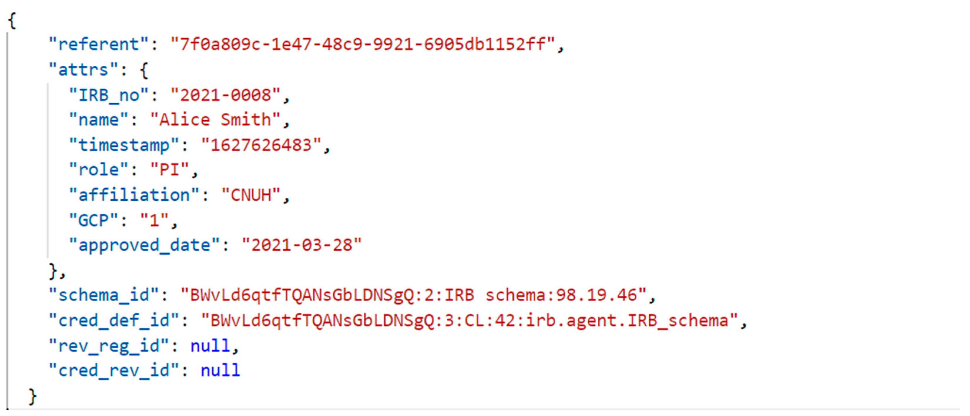 Applsci 11 08984 g012