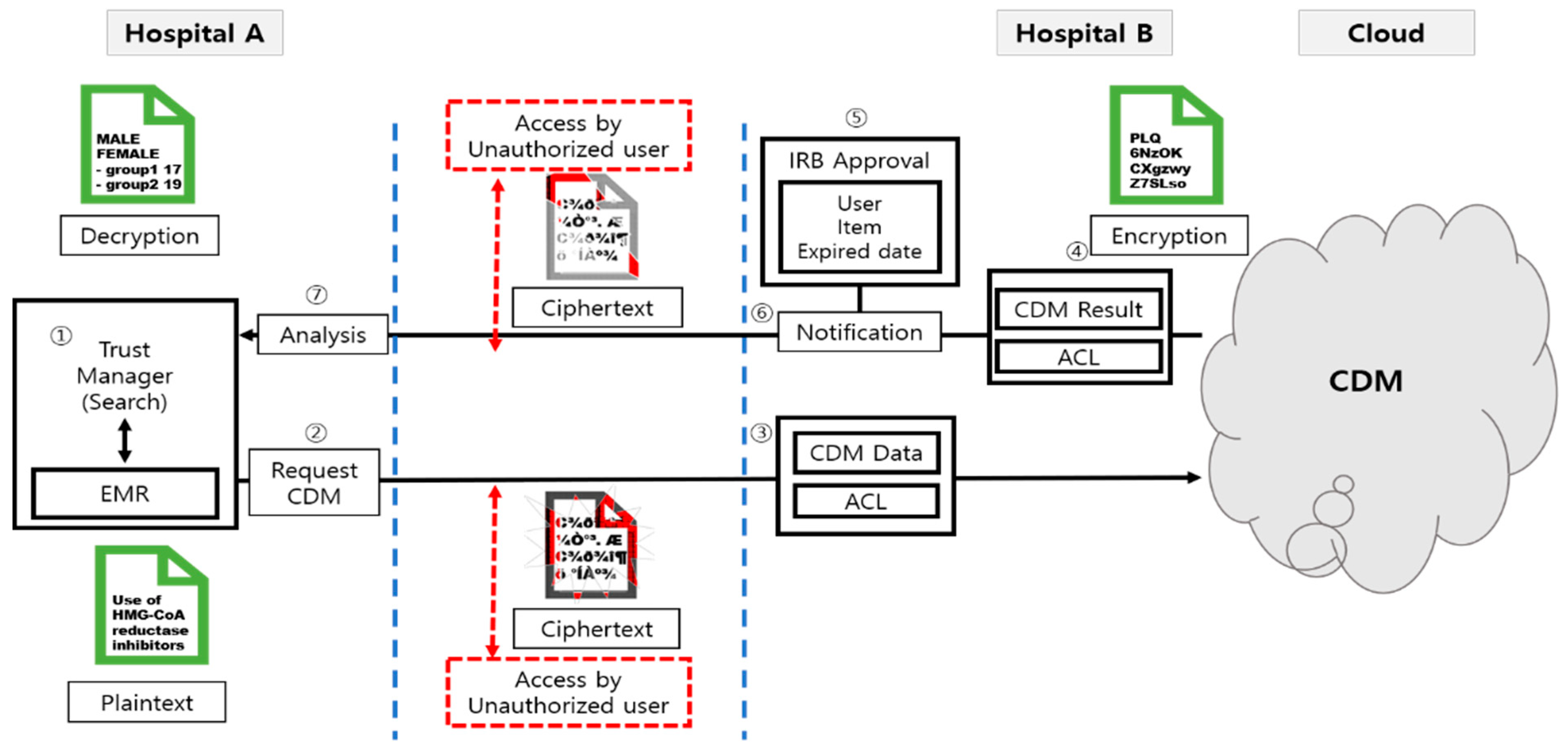 Applsci 11 08984 g015