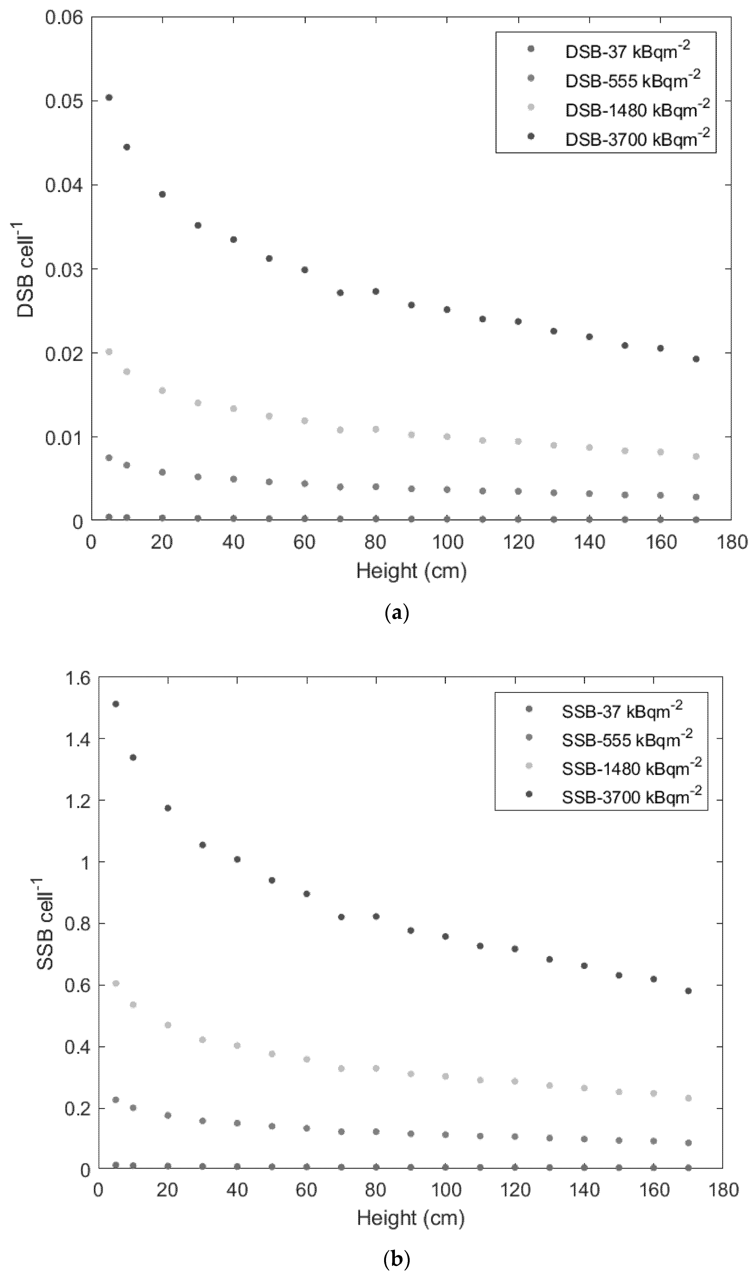 Applsci 11 08985 g003