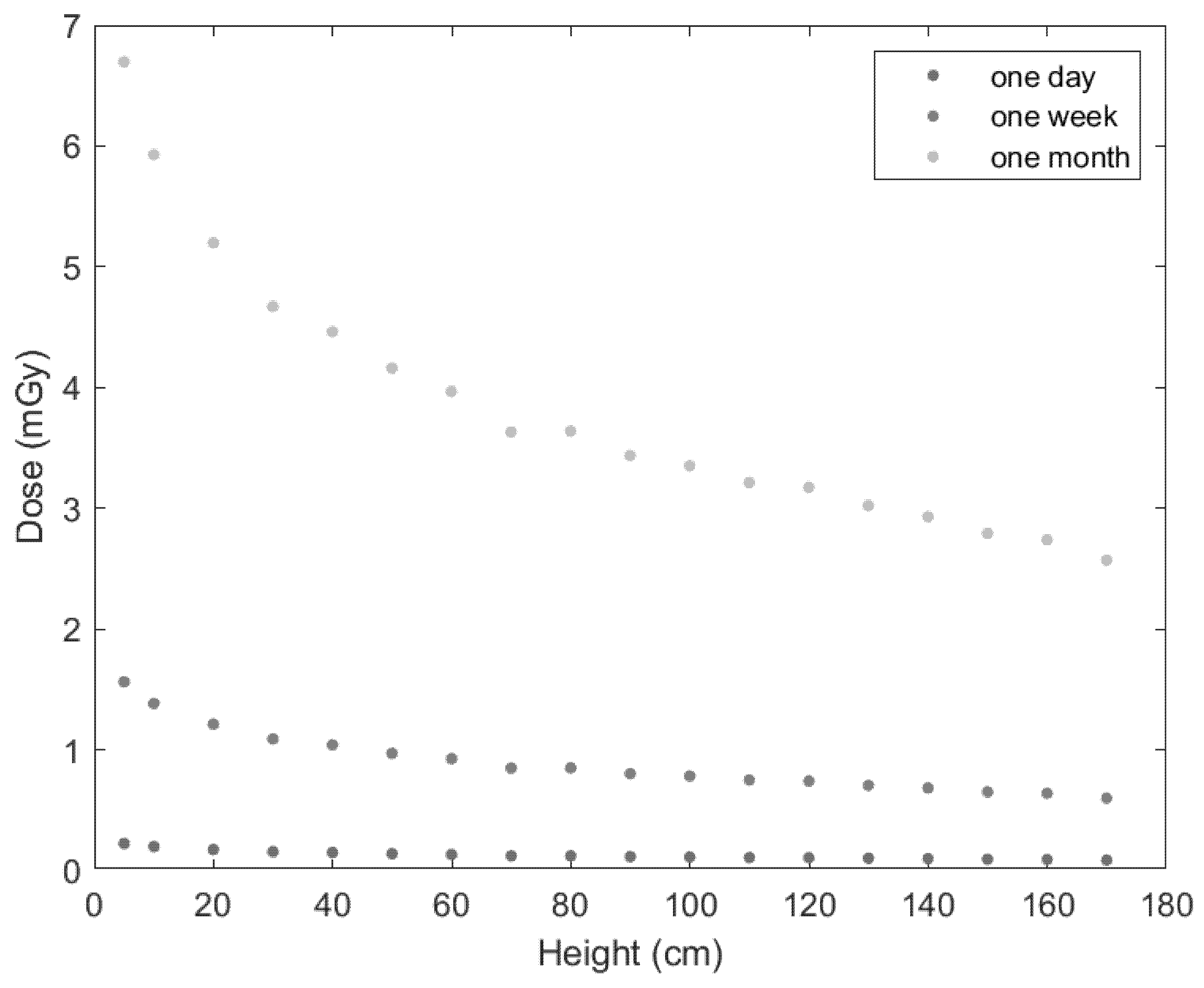 Applsci 11 08985 g004