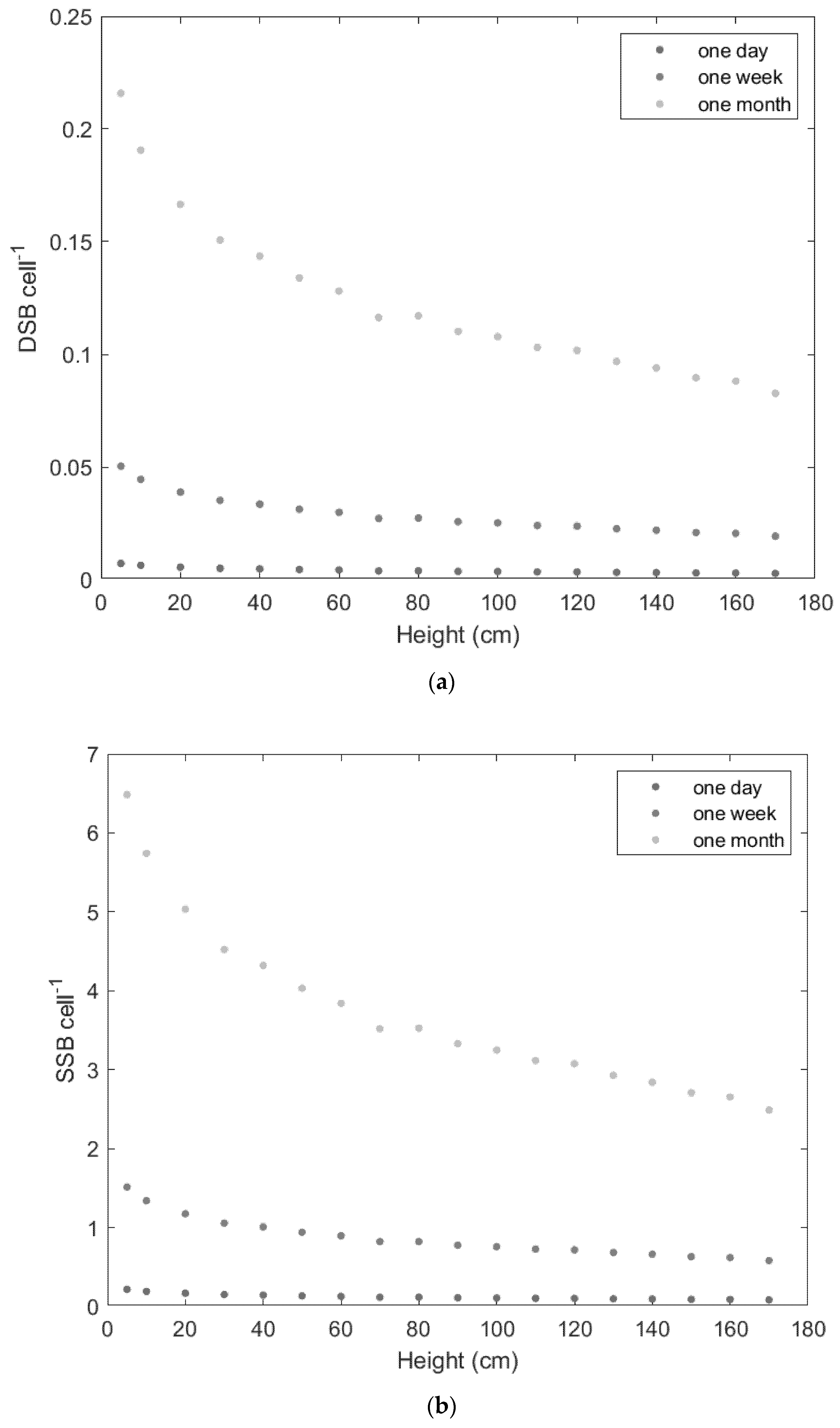 Applsci 11 08985 g005