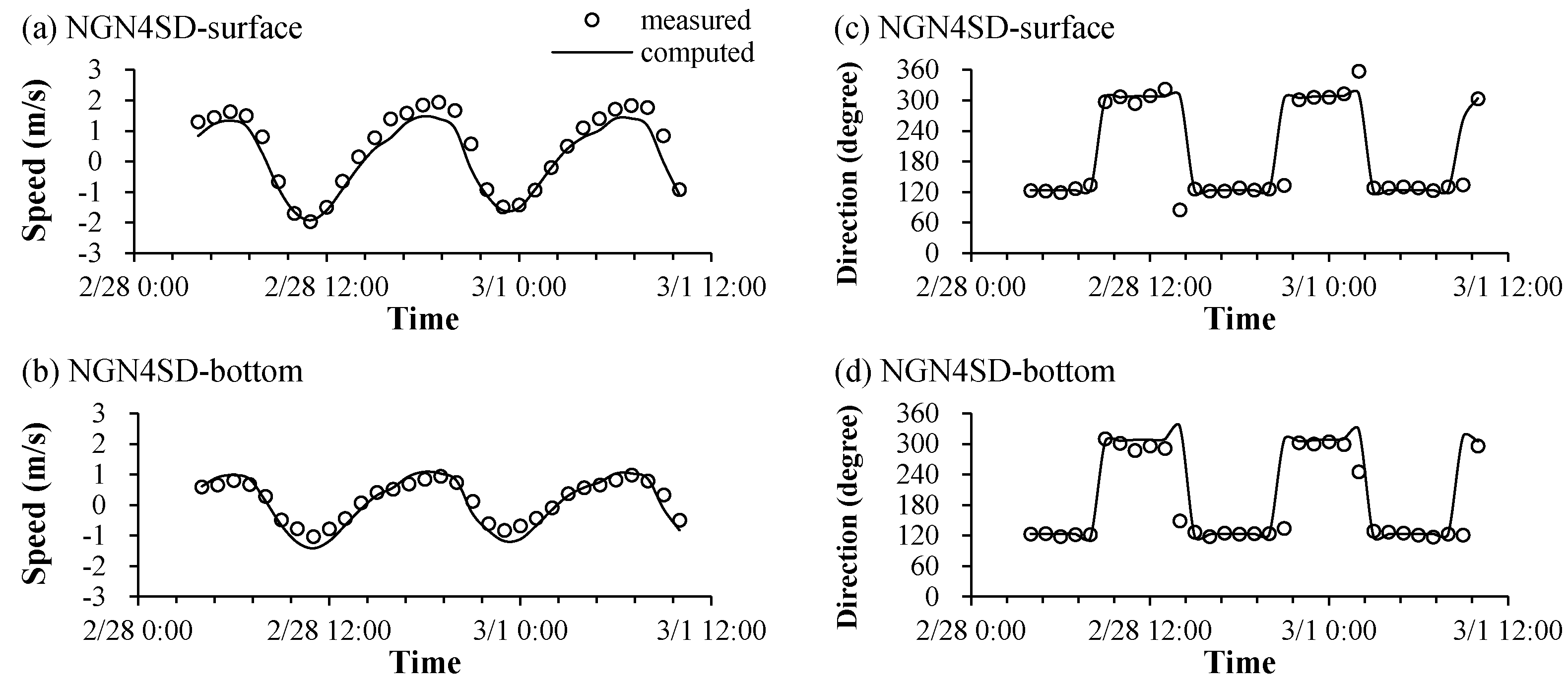 Applsci 11 08986 g006 550