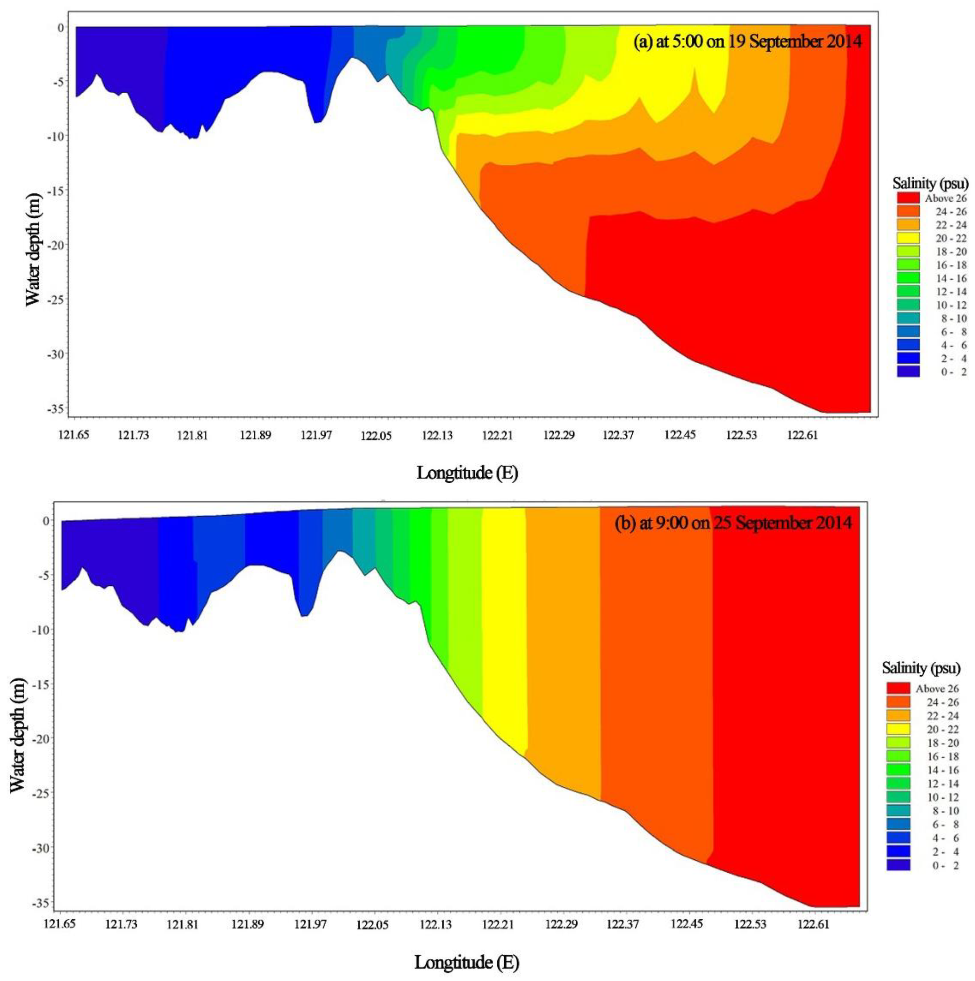 Applsci 11 08986 g014 550