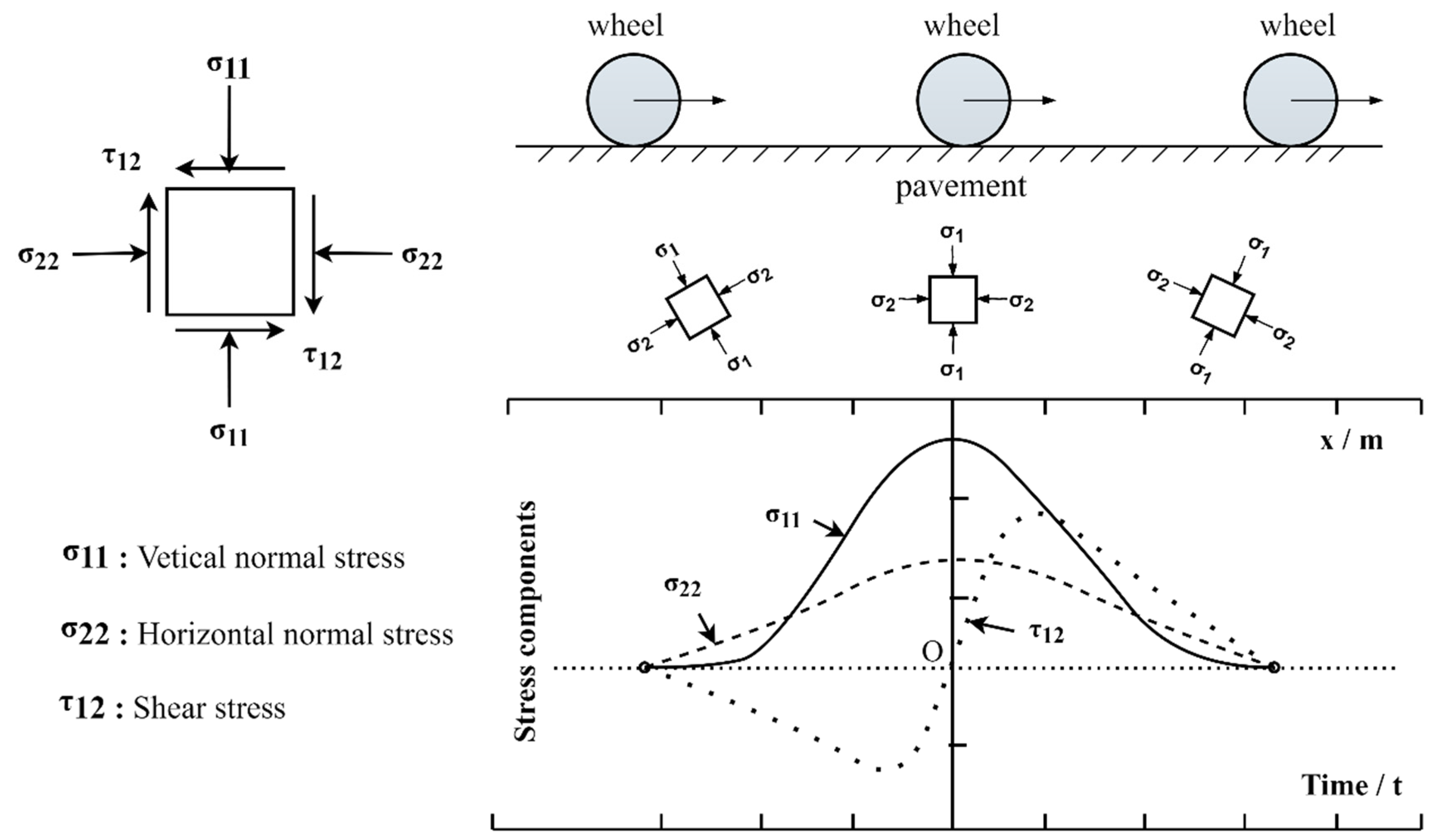 Applsci 11 08987 g001 550