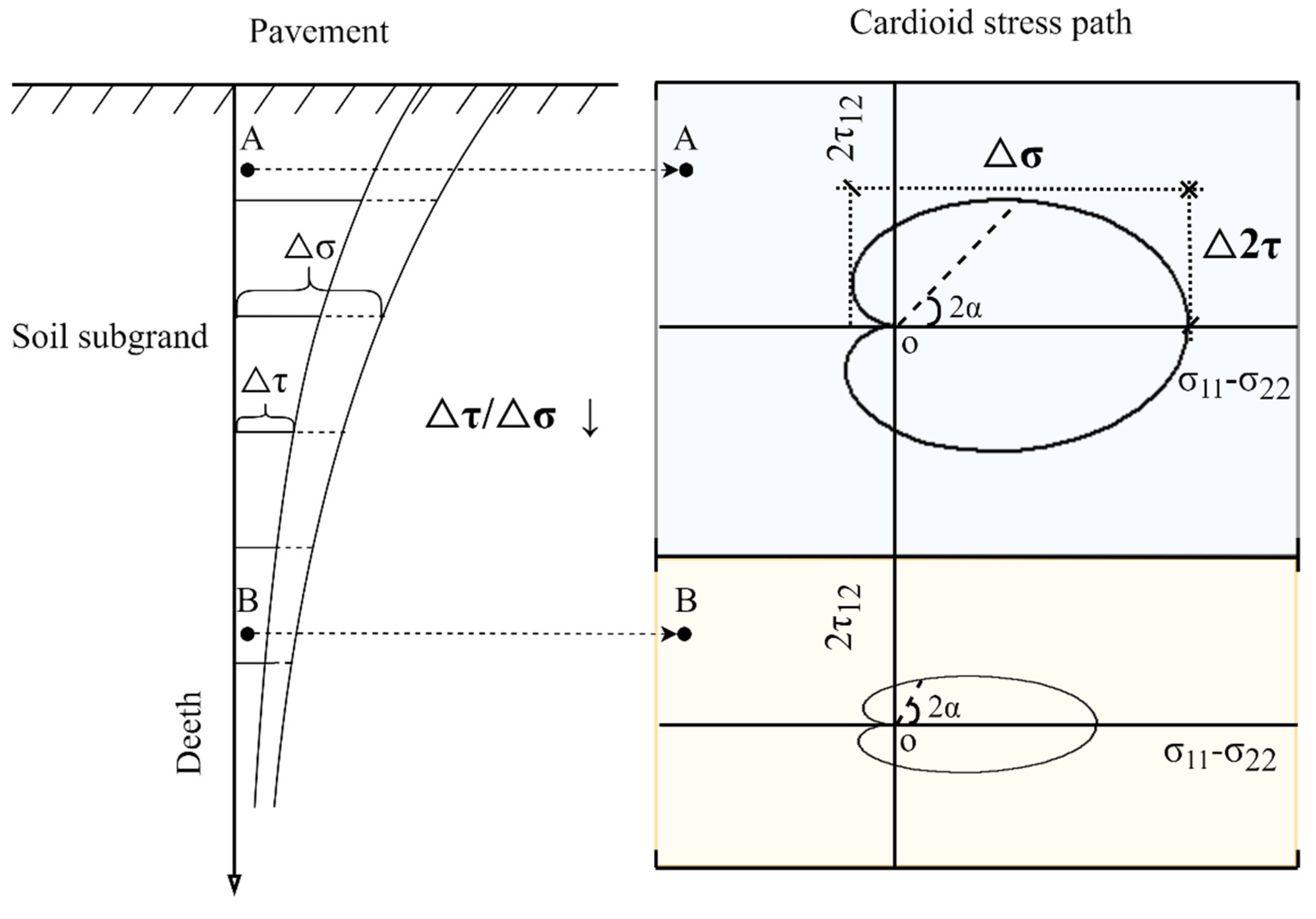 Applsci 11 08987 g002 550
