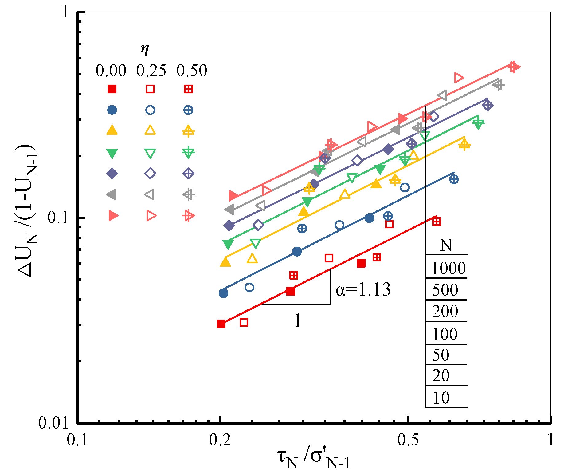 Applsci 11 08987 g006 550