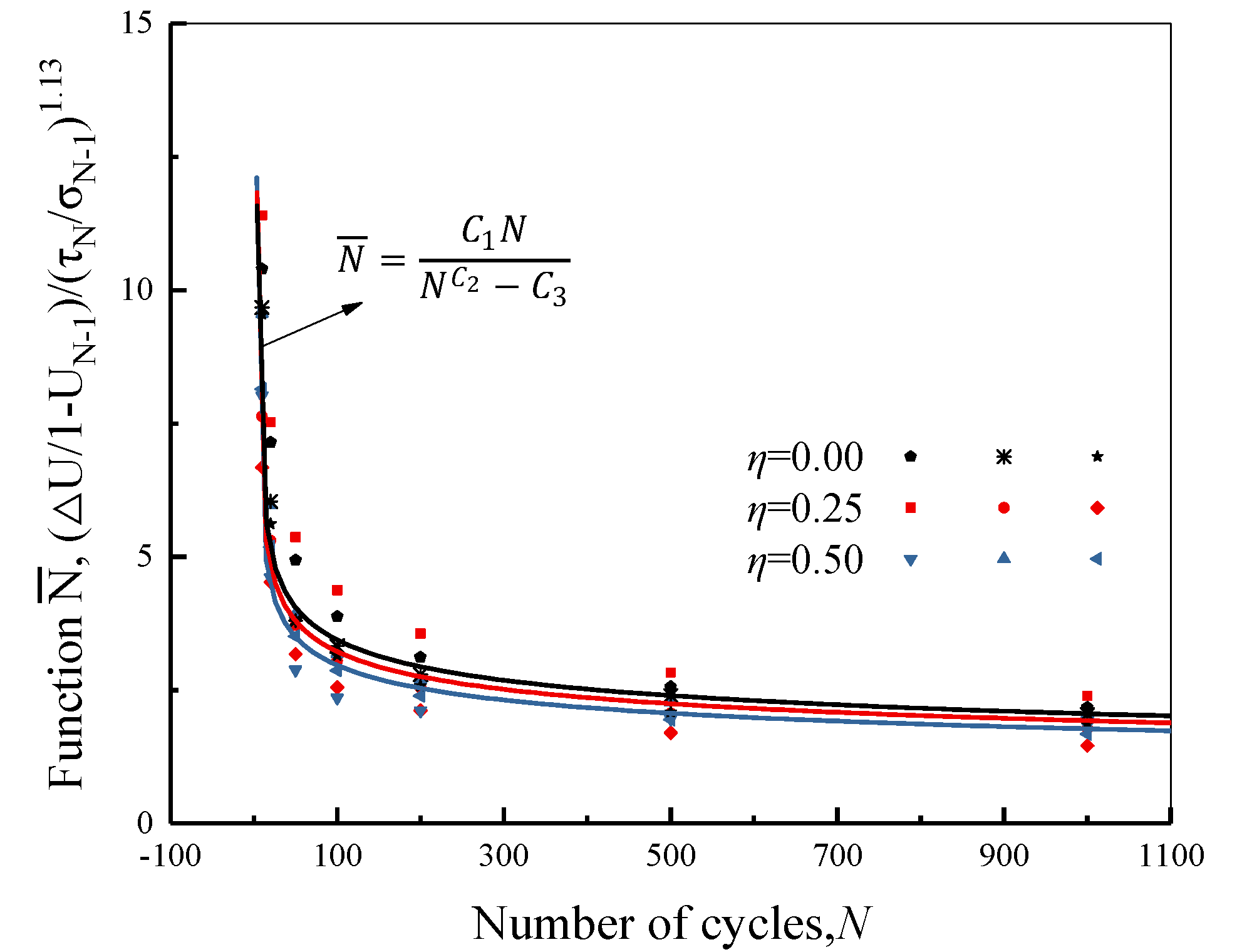 Applsci 11 08987 g007 550
