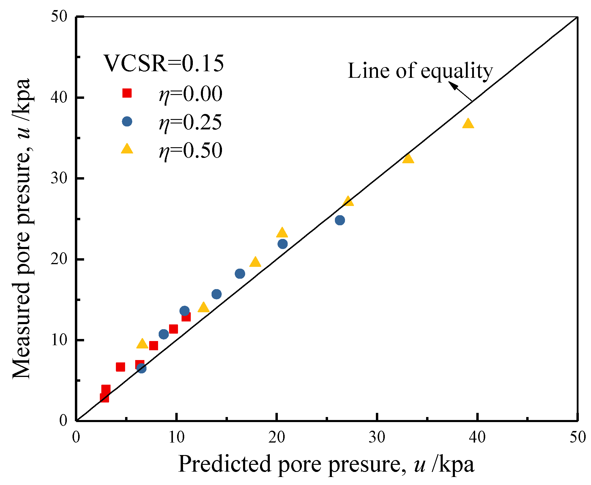 Applsci 11 08987 g009 550