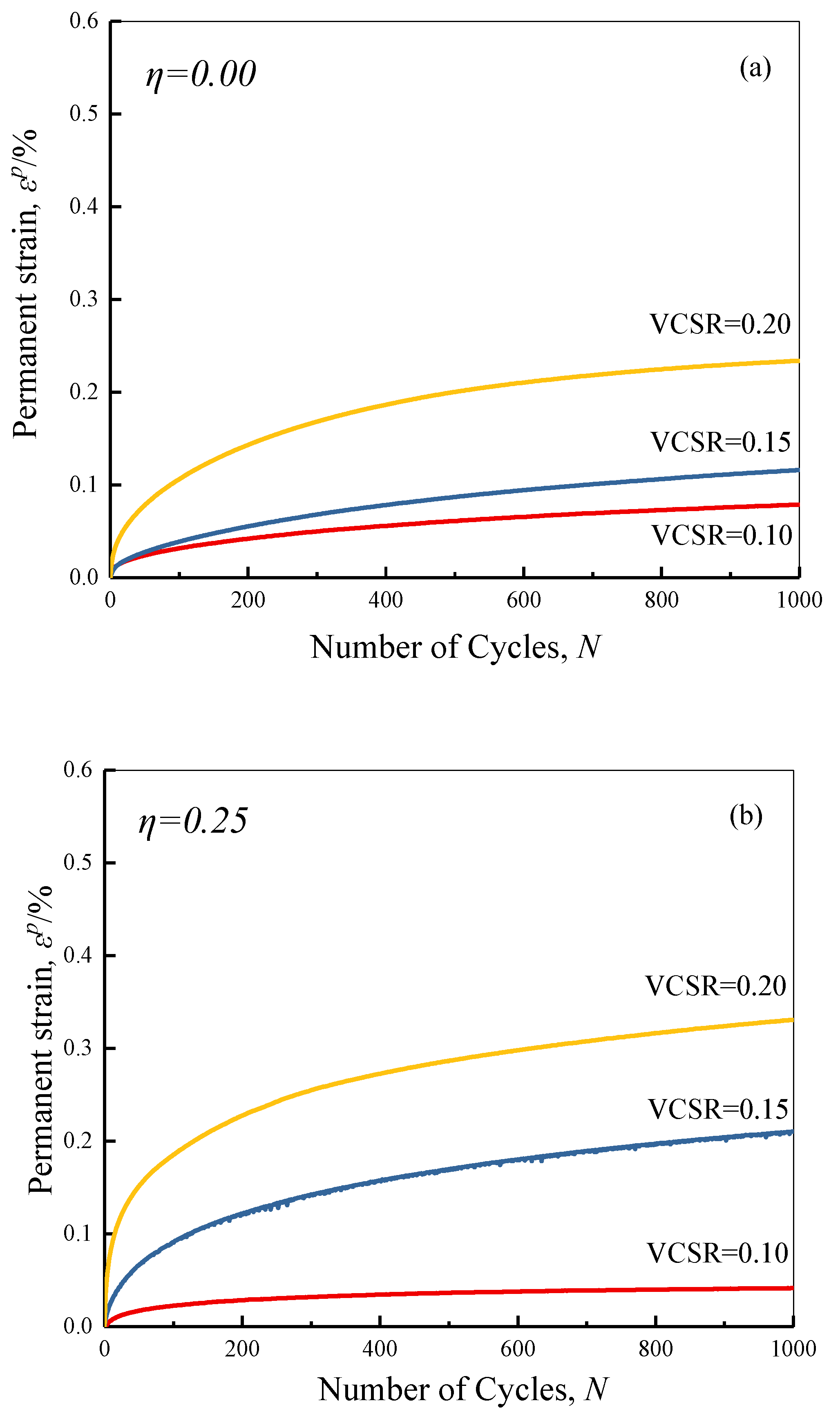 Applsci 11 08987 g010a 550