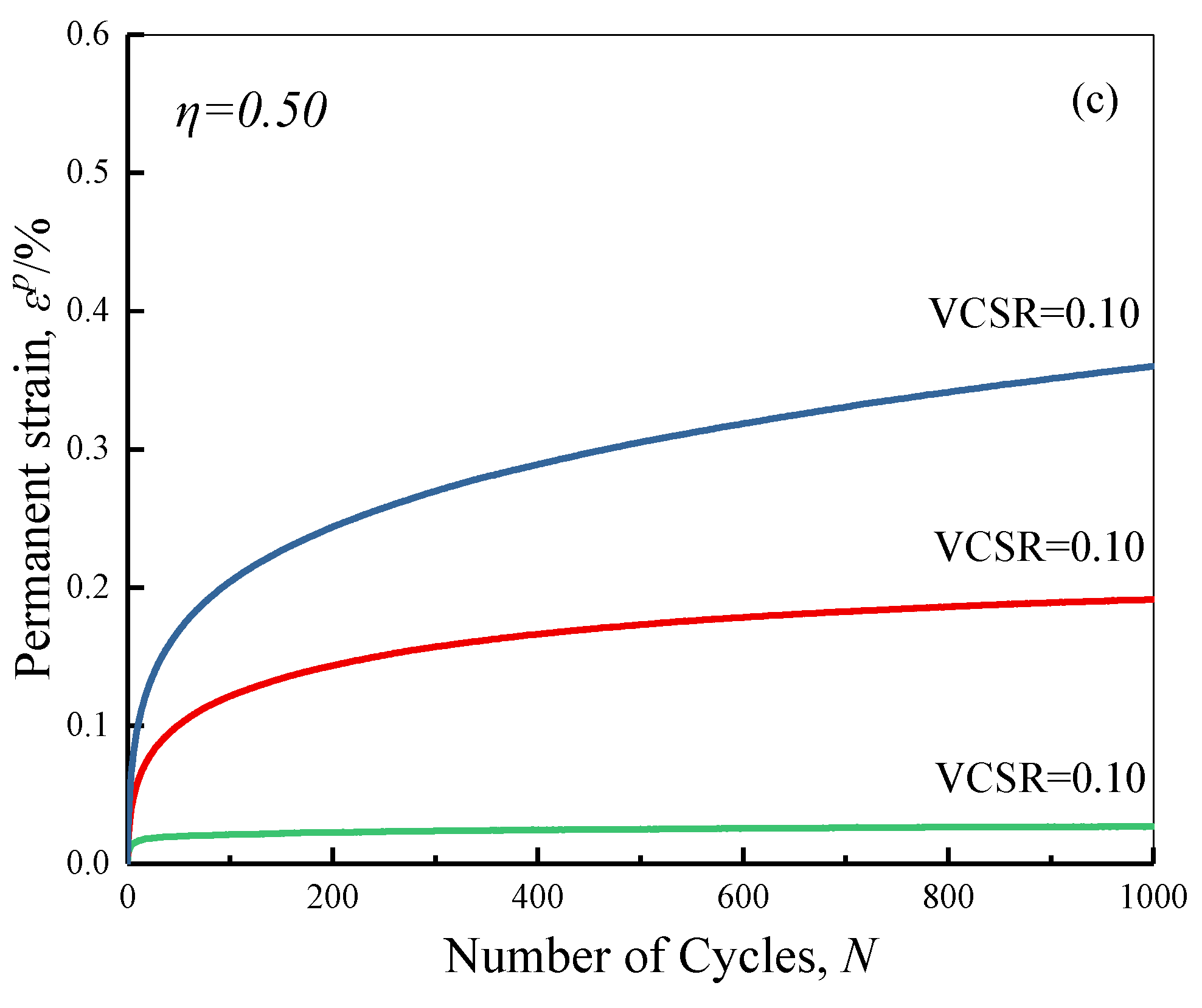 Applsci 11 08987 g010b 550
