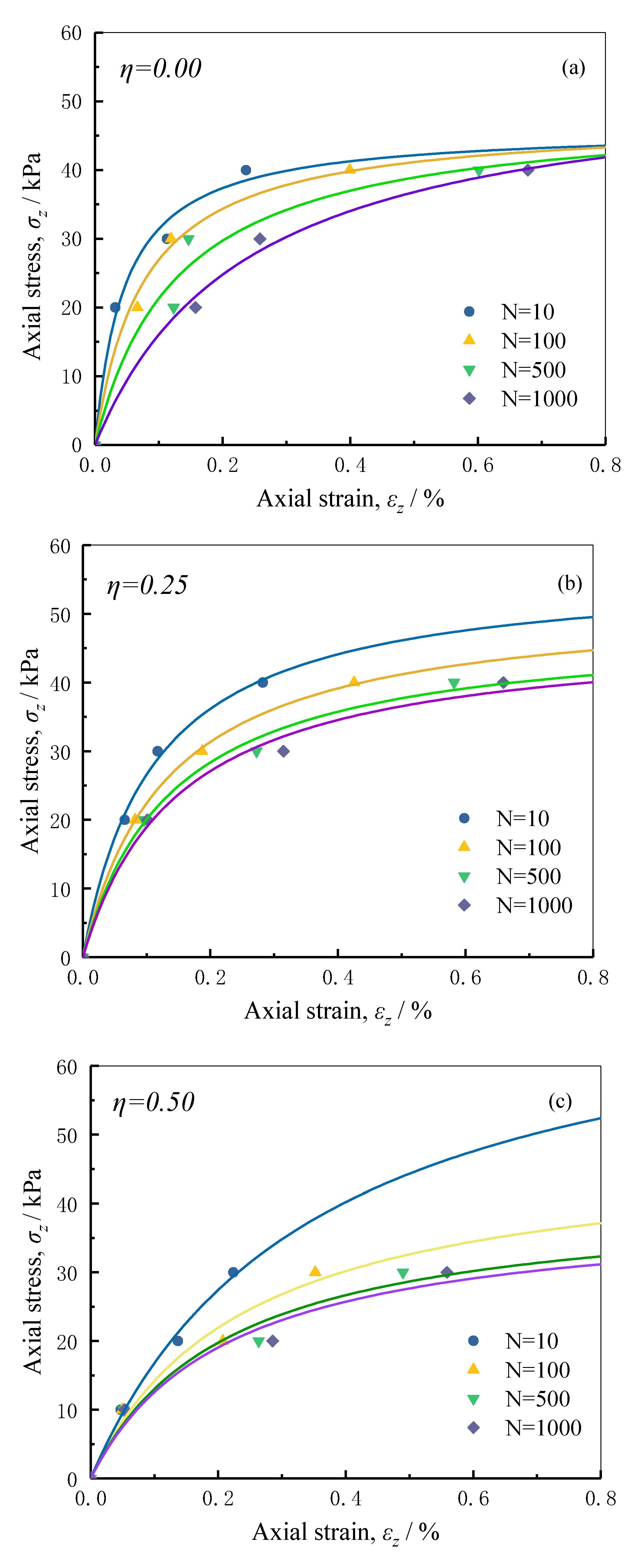 Applsci 11 08987 g013 550