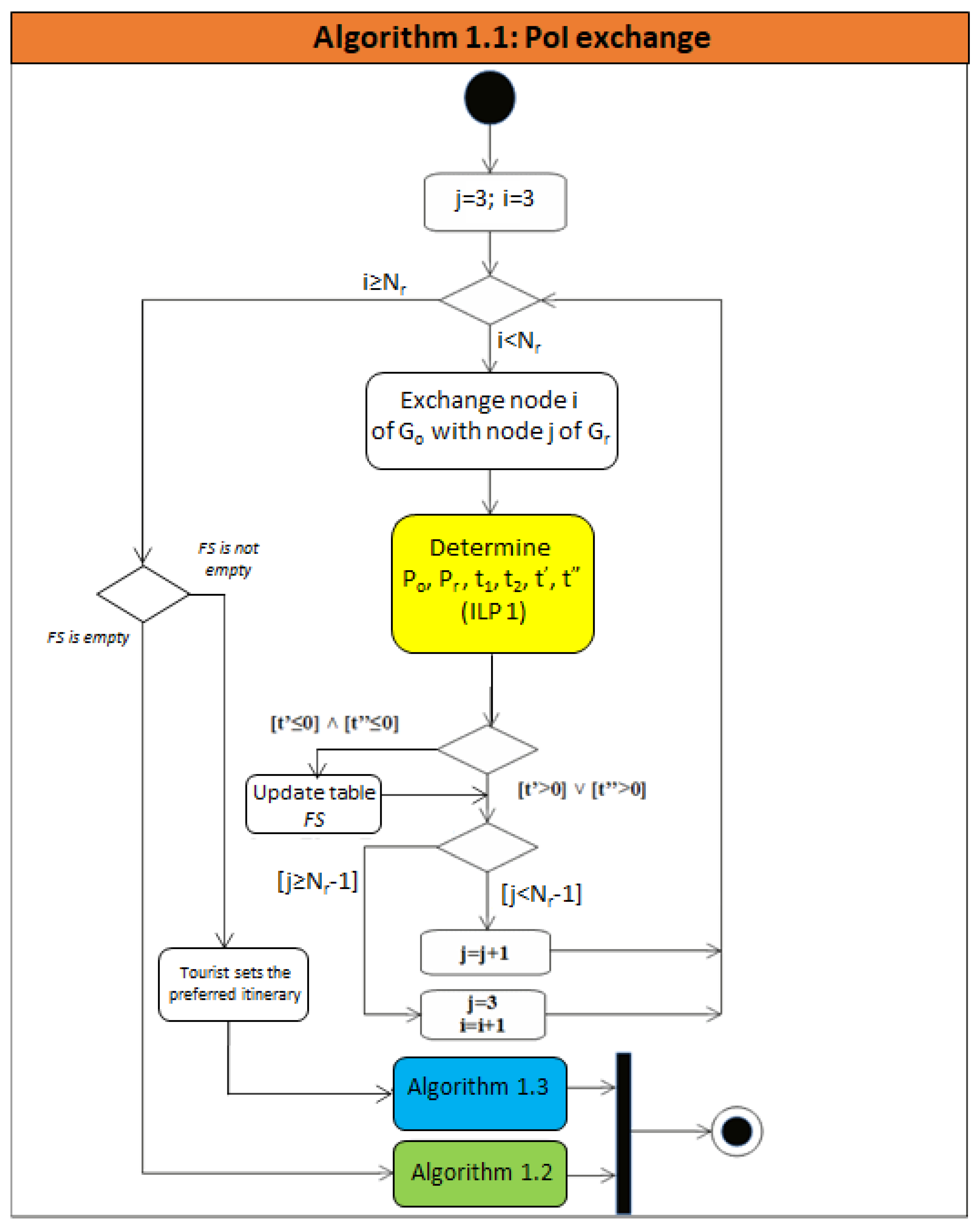 Applsci 11 08989 g003 550