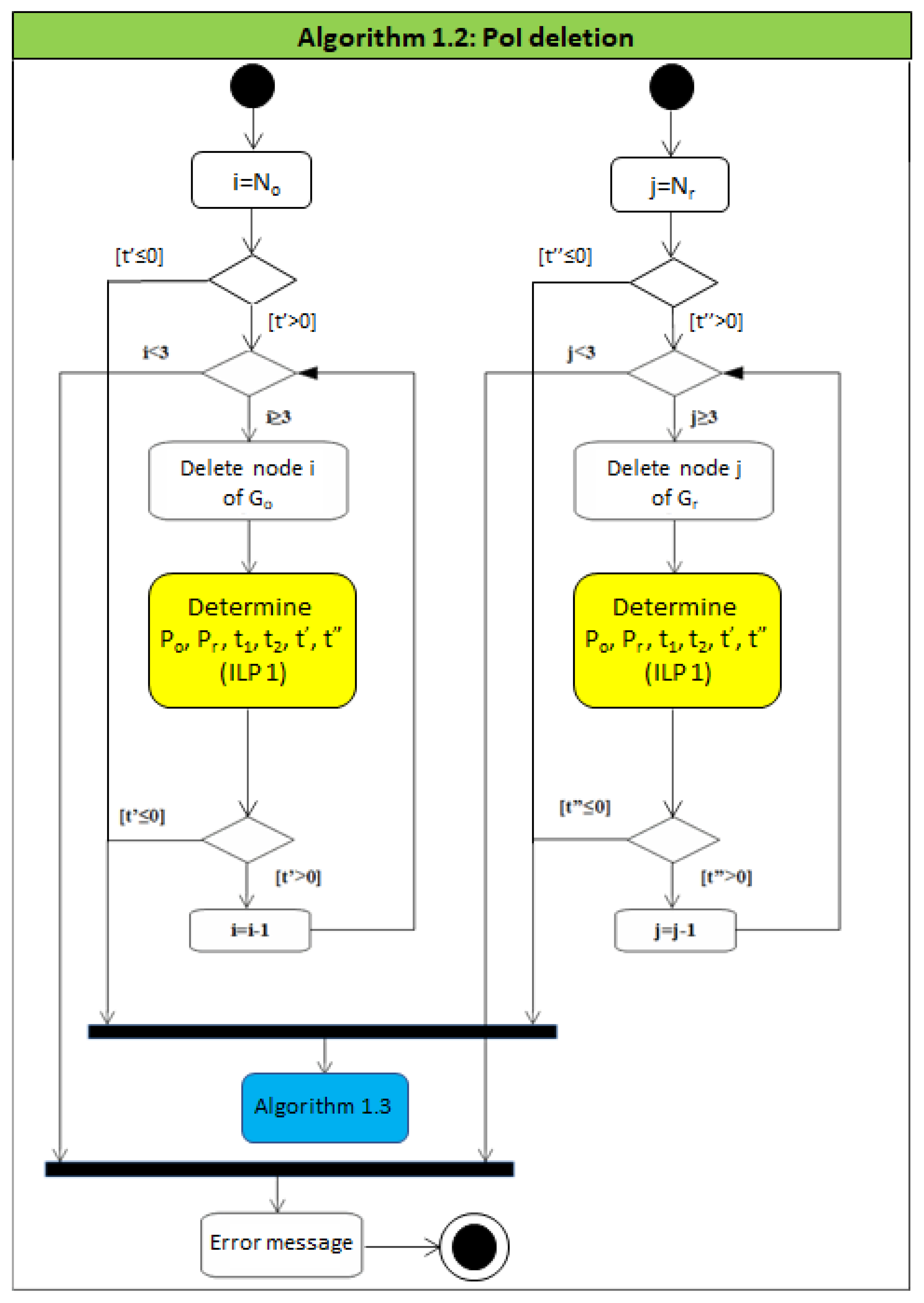 Applsci 11 08989 g004 550