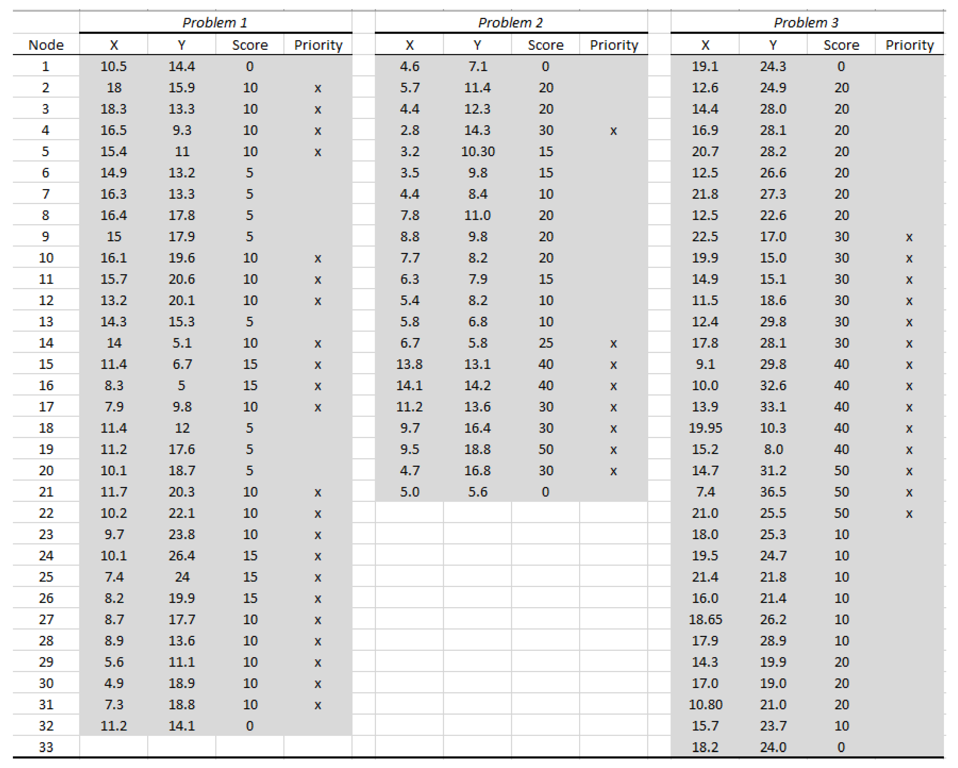 Applsci 11 08989 g006 550