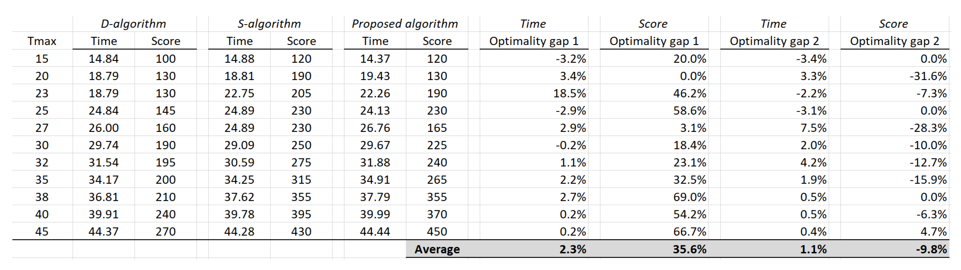 Applsci 11 08989 g008 550