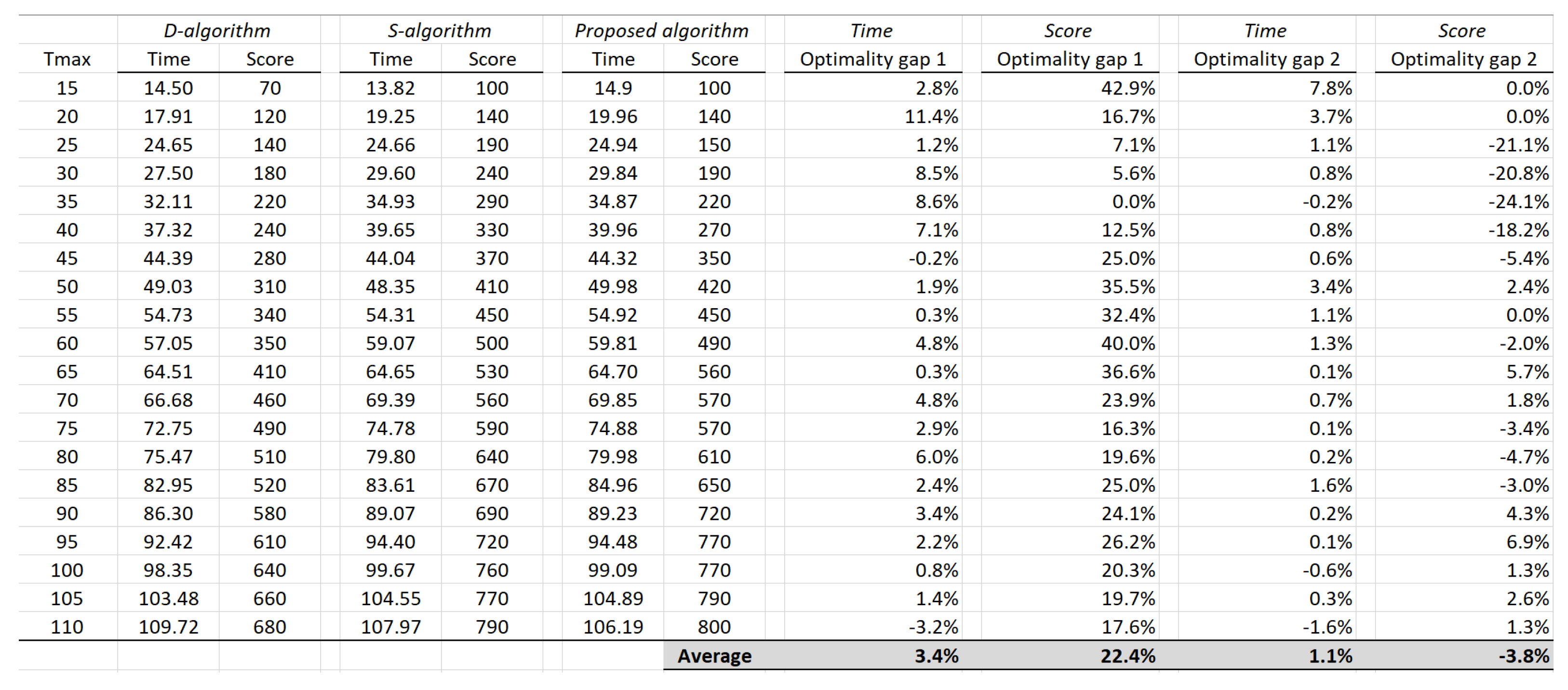 Applsci 11 08989 g009 550